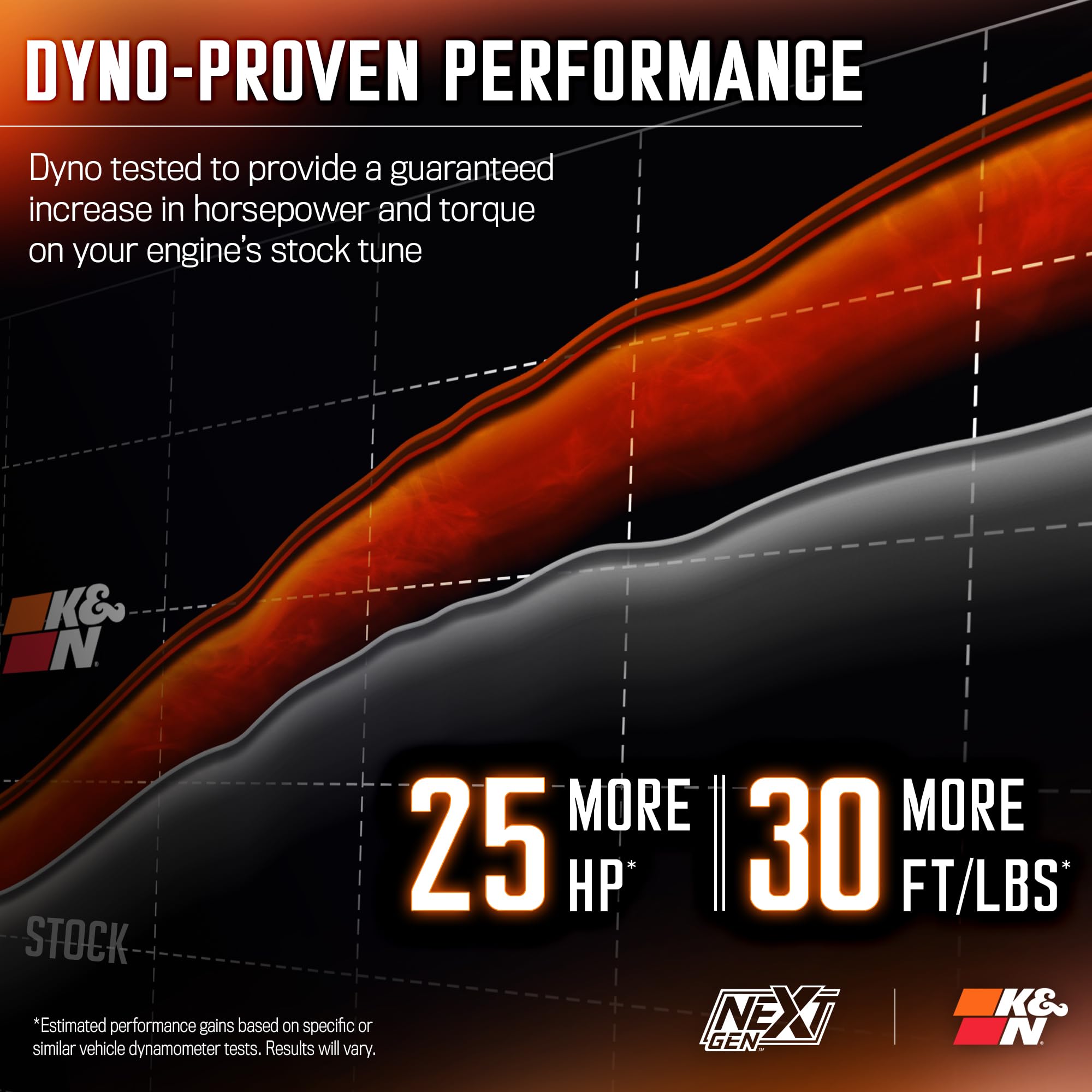 NextGen K&N Cold Air Intake System: High-Flow Cotton Filter: Compatible with 2016-2024 Chevrolet: Camaro SS, 50-3092