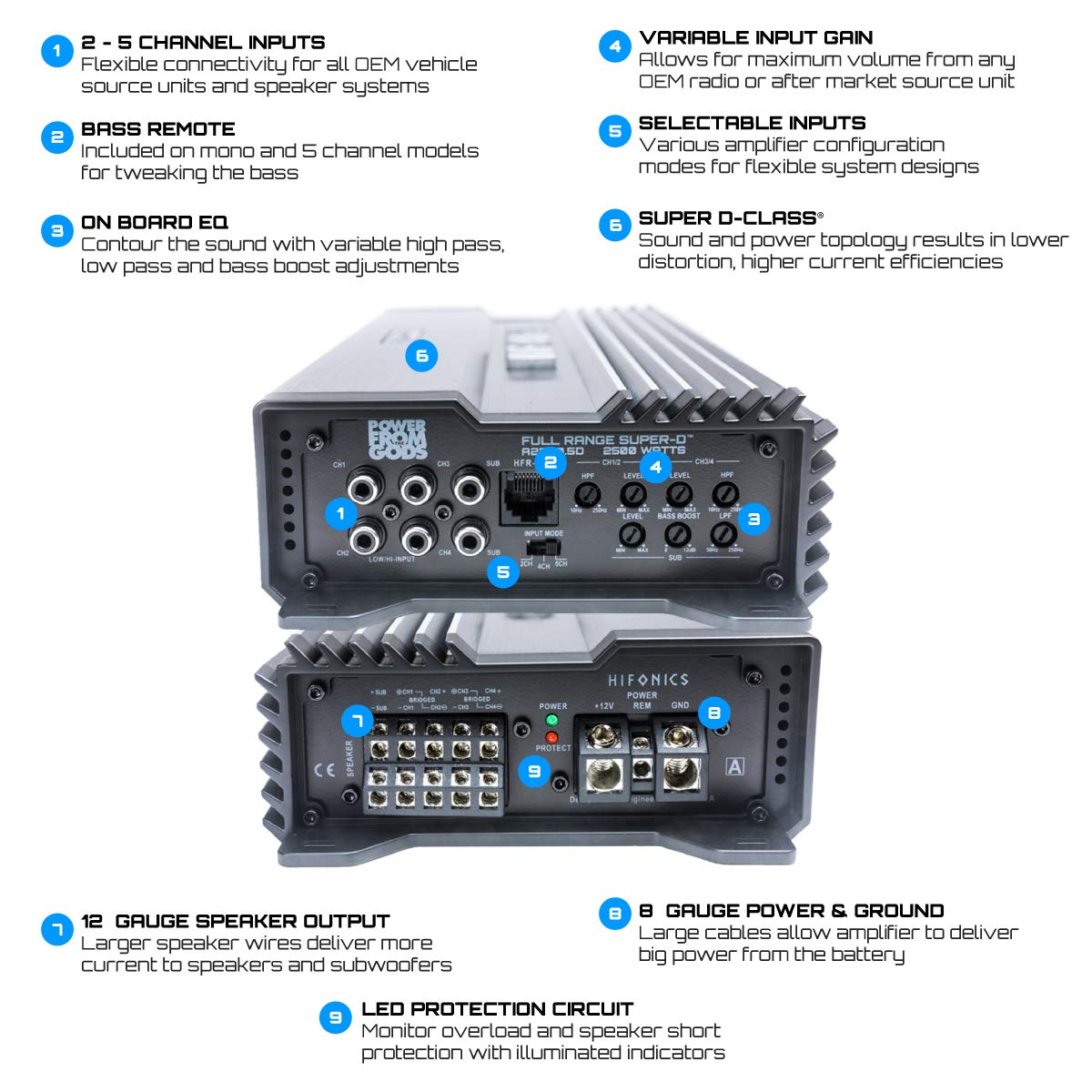 Hifonics Alpha Series Compact 1200 Watt Four Channel Car Amplifier Super D-Class Full Range Amp