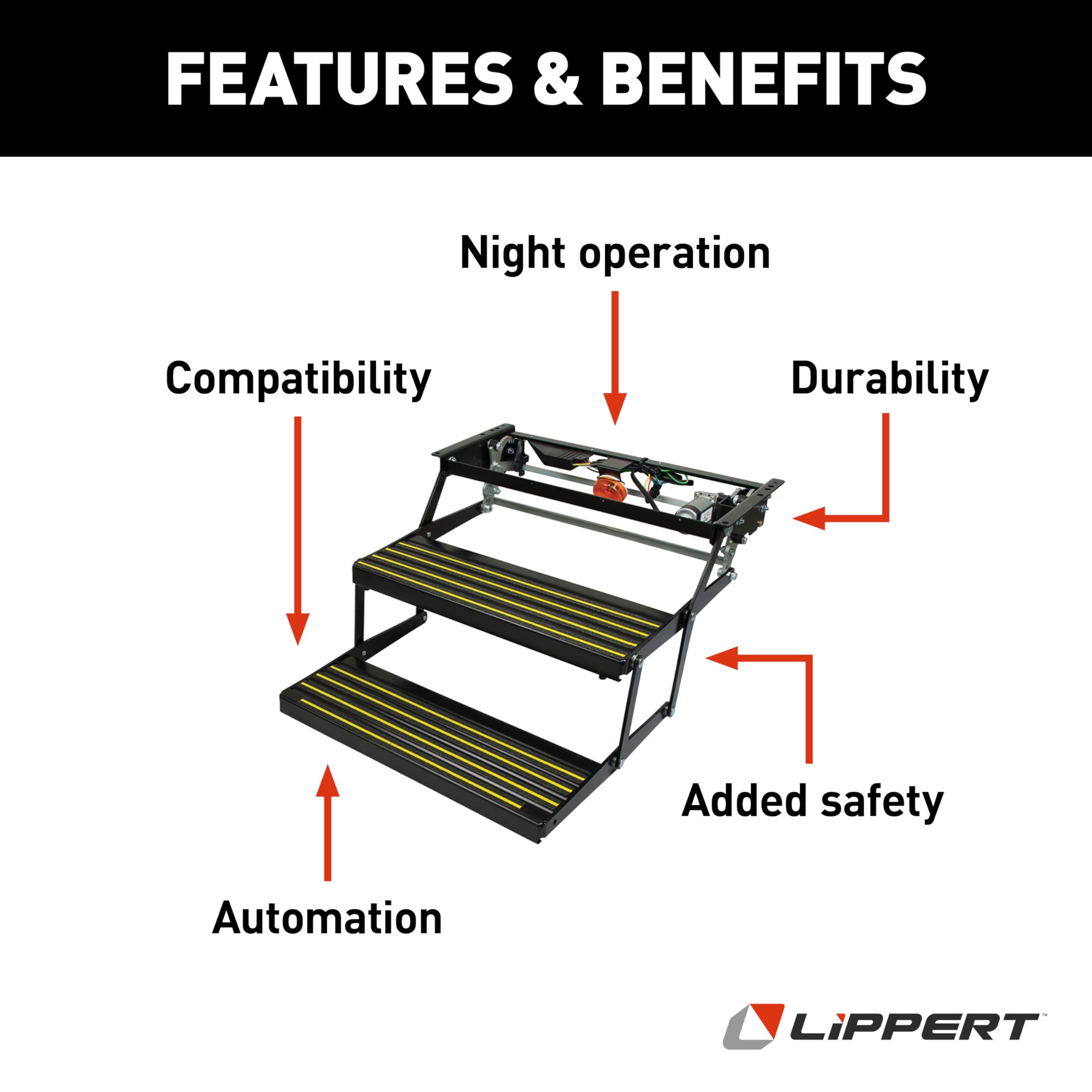 Kwikee Double Electric Revolution RV Steps for 5th Wheel RVs, Travel Trailers, Motorhomes, Hidden Light, Auto Extend and Retract, Anti-Slip Surface, 750 lb. Capacity, Steel Construction - 3725791