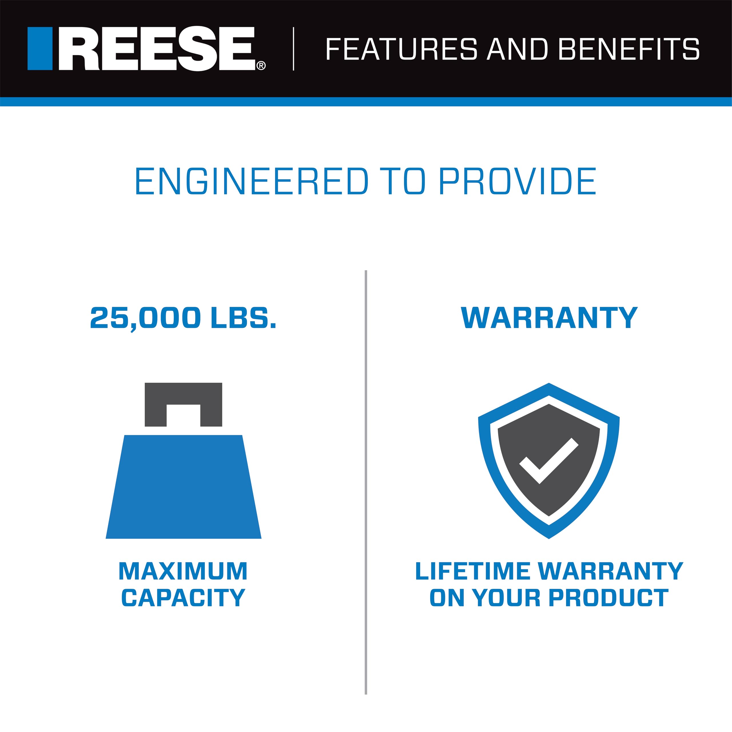 Gooseneck Plate REESE 58079 for Fifth Wheel Rails (Requires Rails & Installation Kit #30035), 25,000 lbs. Capacity Gross Vehicle Towing Weight, 2-5/16 Inch Zinc Plated Ball