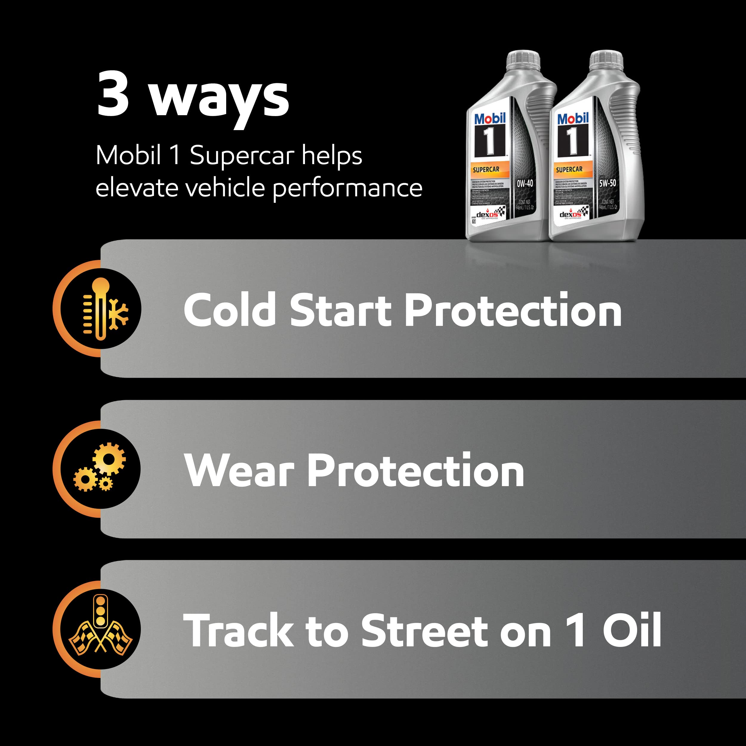 Supercar Mobil 1 Advanced Full Synthetic Motor Oil 0W-40