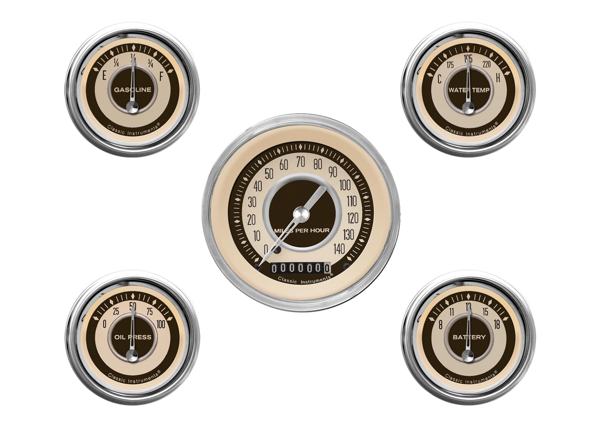 Nostalgia VT Series Classic Instruments NT00SHC 5 Gauge Package
