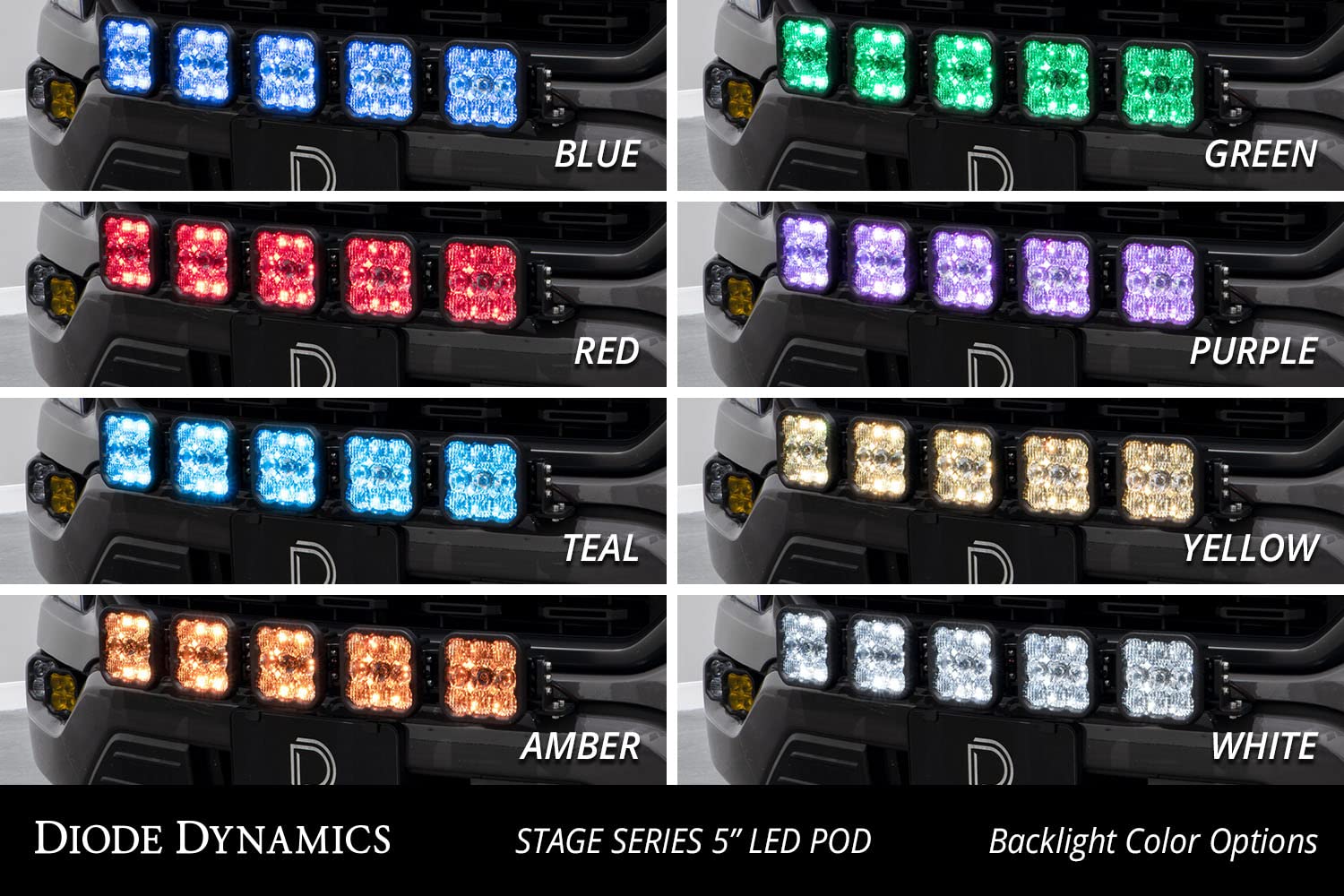 Diode Dynamics Grille SS5 Lightbar Kit compatible Ford F-150 2021-2023, White Combo Pro