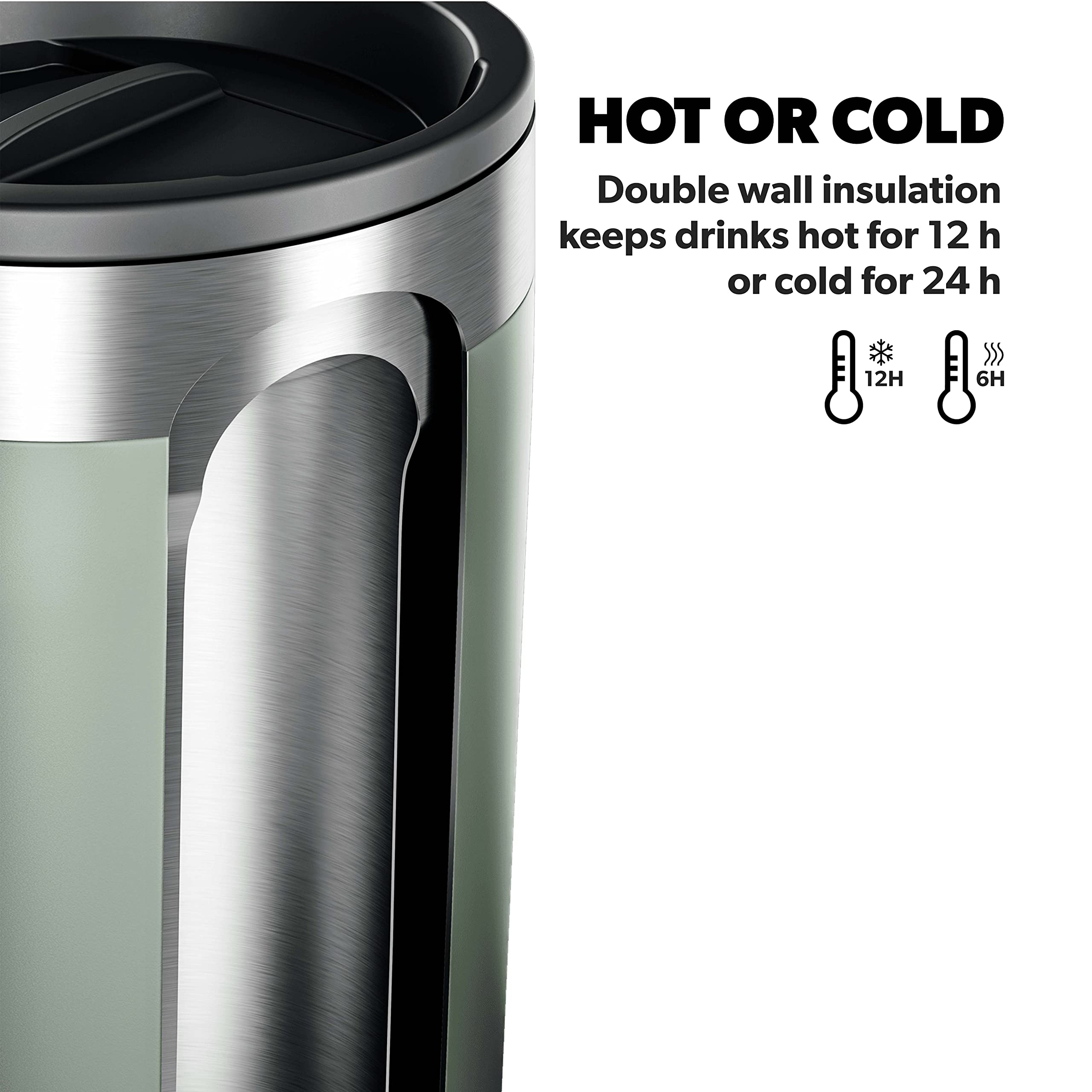 Thermo Dometic Tumbler, Stainless Steel, Vacuum Insulated with Splash Resistant Press-fit Function Lid (Moss, 10 Oz)