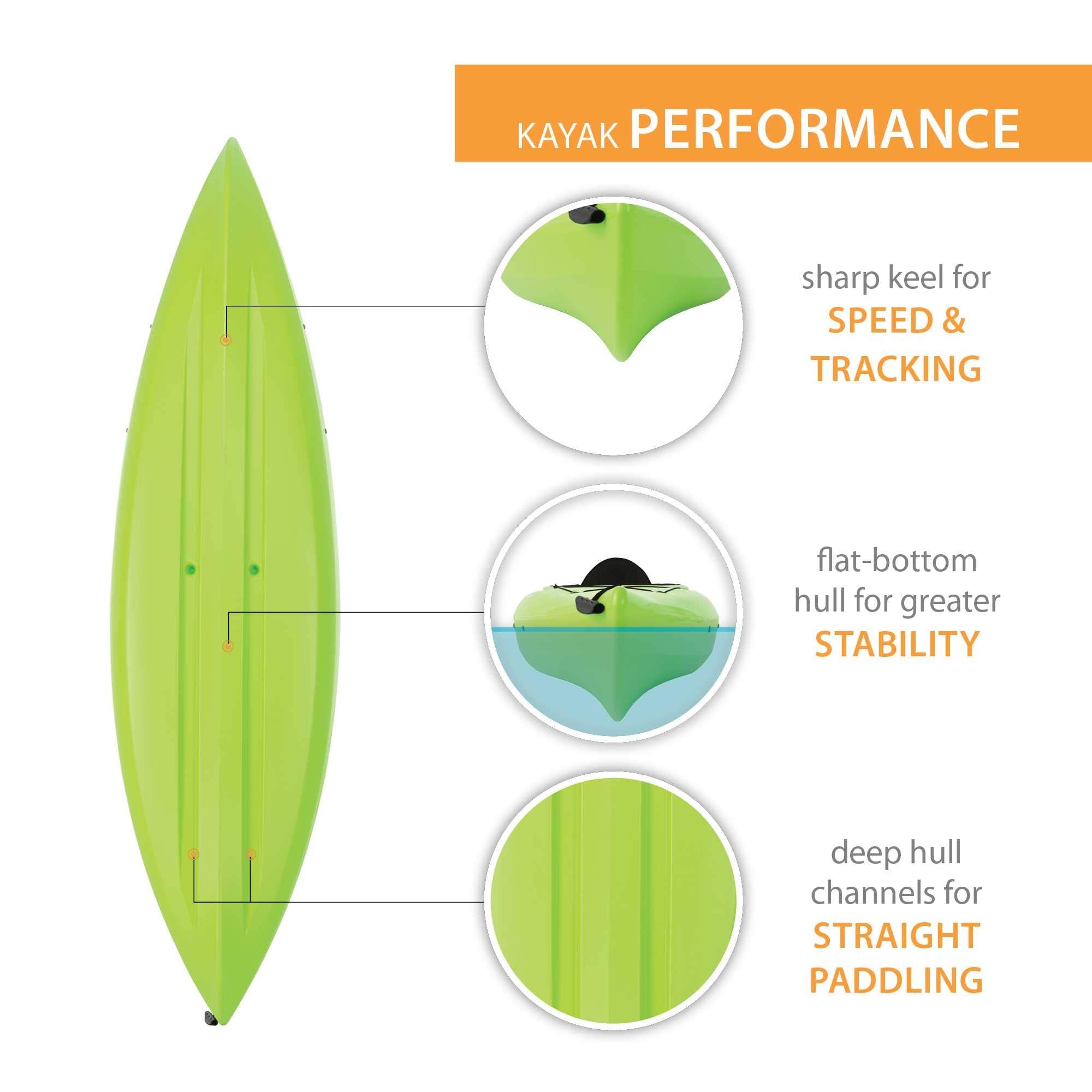 Guster Emotion Sit-Inside Kayak, Lime Green, 10'