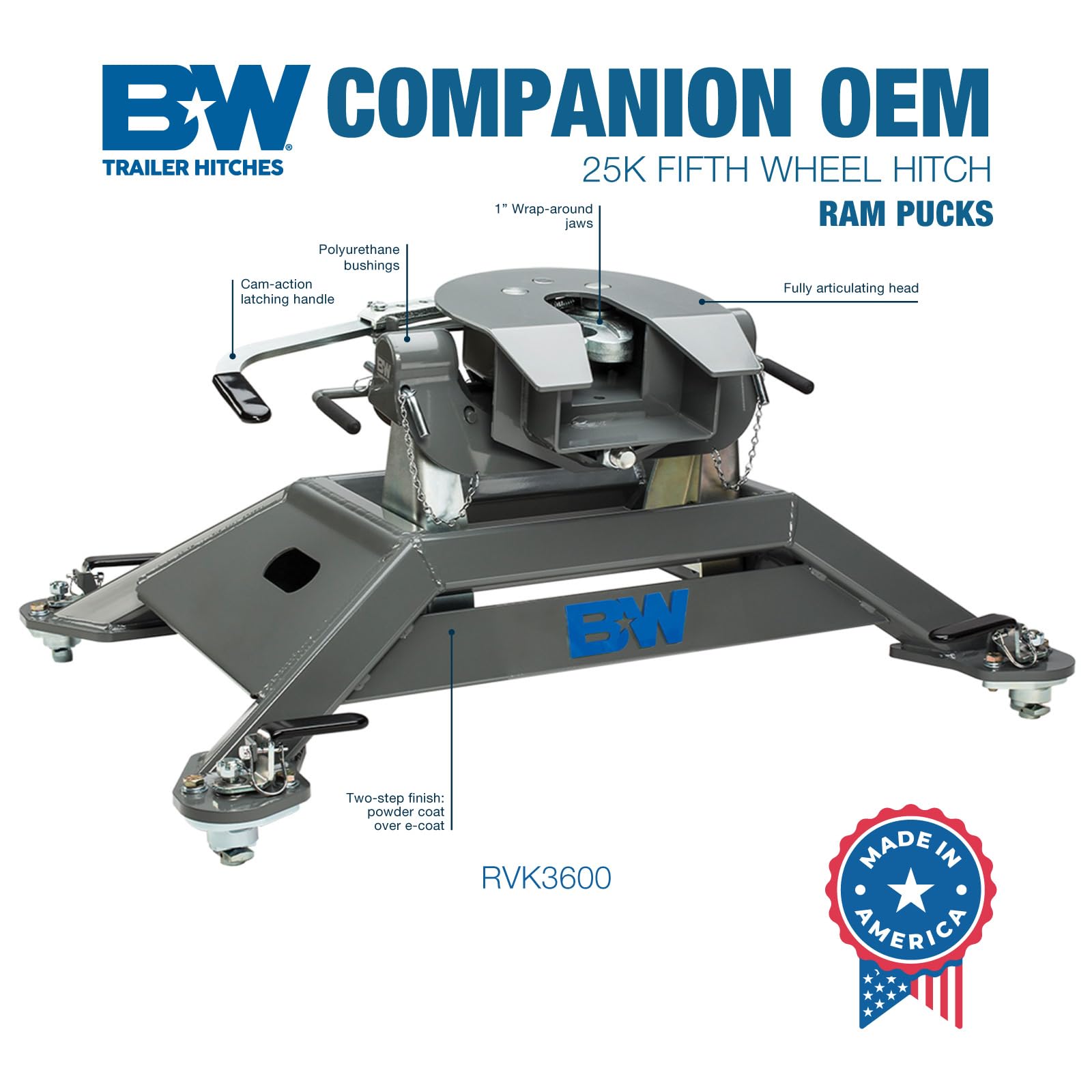 25K Companion OEM Fifth Wheel Hitch B&W Trailer Hitches - Compatible with Ram OEM Puck System - RVK3600