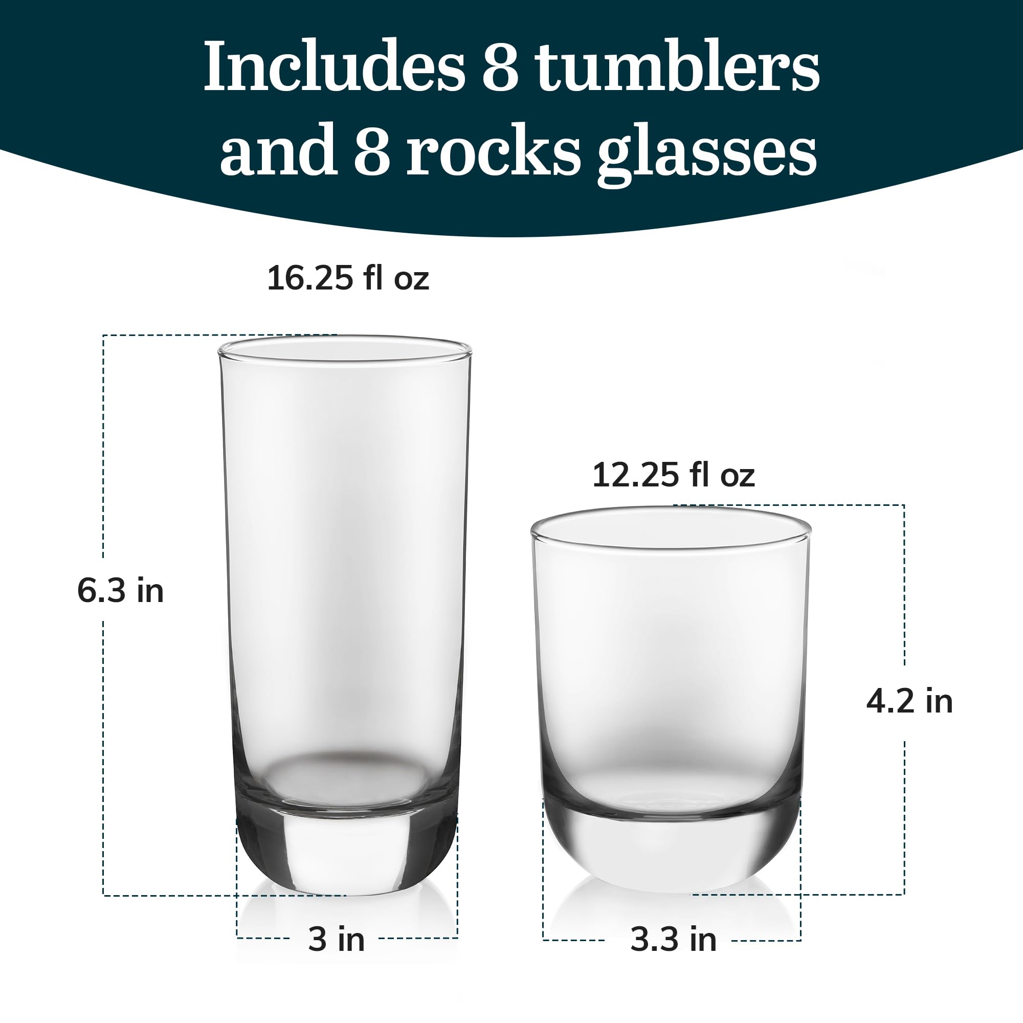 Polaris Drinking Glasses Libbey Tumbler and Rocks Set of 16, Clear, Sturdy Drinkware Glasses Set, Kitchen Glassware for Cocktails, Soda, and More