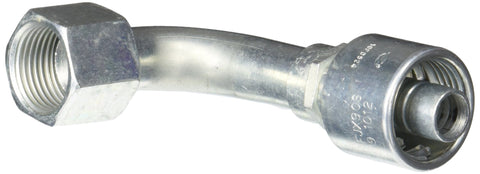 Coupling Gates