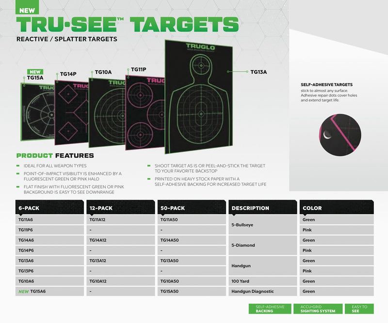 TRUGLO Reactive TRU-SEE Splatter Handgun Target, 12-Pack, Green