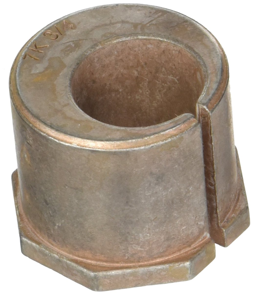 3/4 deg. SLEEVE Specialty Products Company Performance