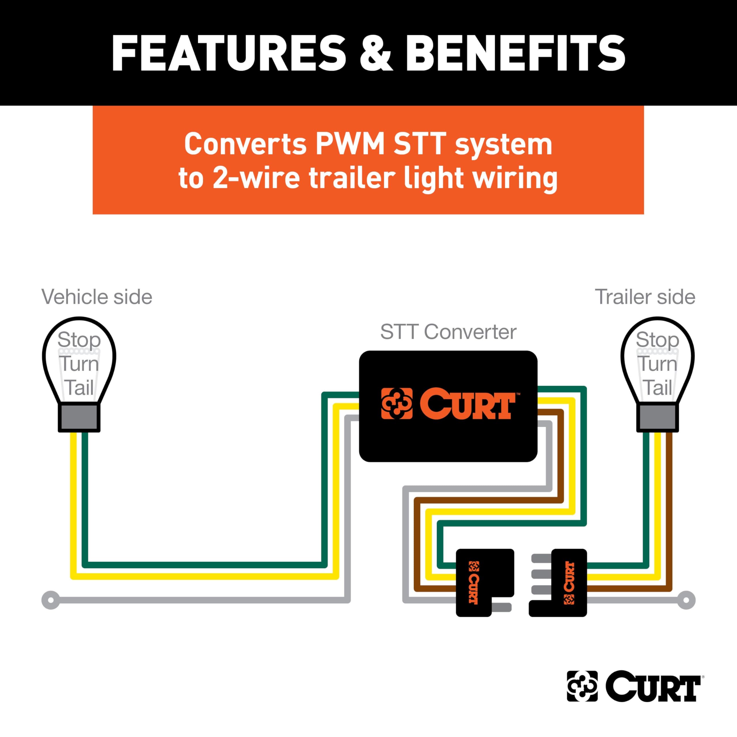 Multi-Function CURT 59236 Weather-Resistant Trailer Tail Light Converter Kit, 4-Pin Wiring Harness