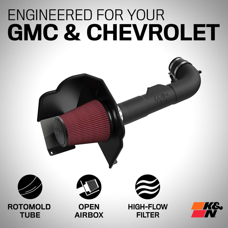 K&N Cold Air Intake System: High-Flow Air Filter, Towing & Increase Performance: Compatible with 2014-2020 Chevy/GMC/Cadillac Silverado 1500, Suburban, Tahoe, Sierra 1500, Yukon, Escalade, 63-3082