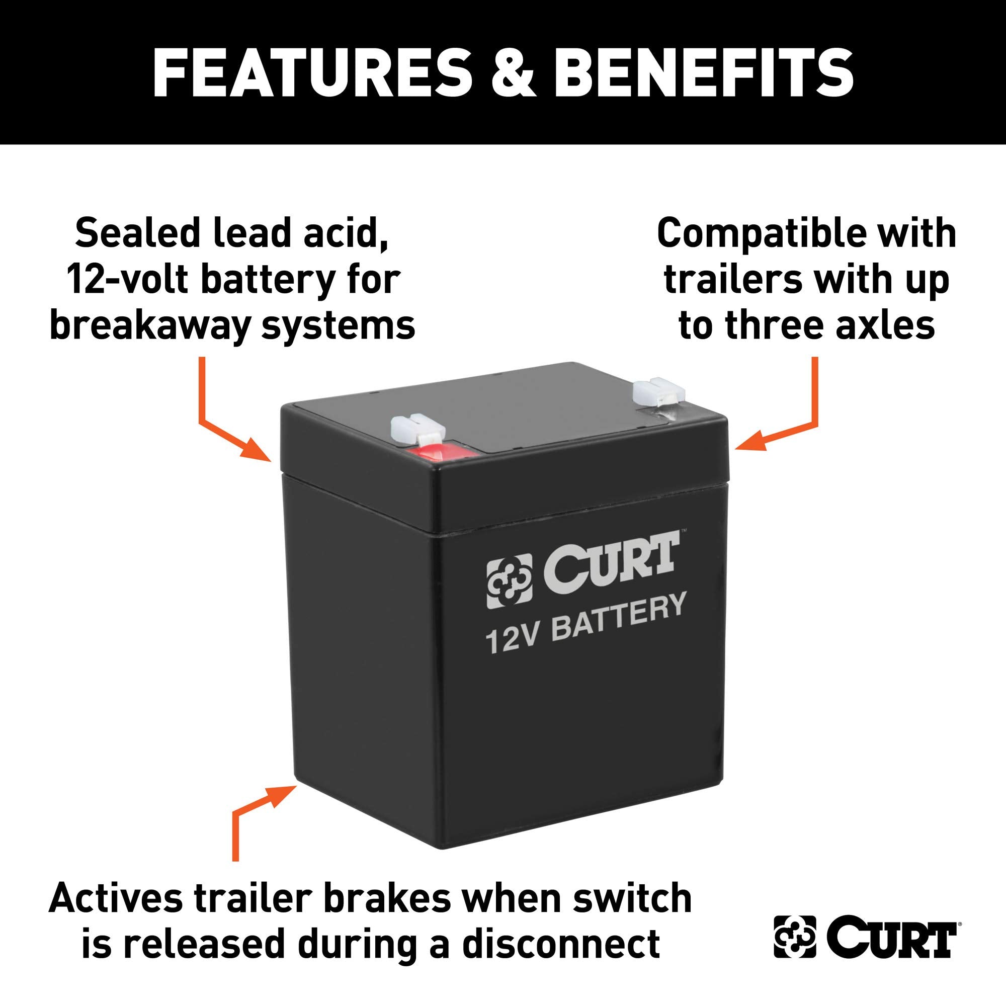 Trailer Breakaway Battery CURT 52023