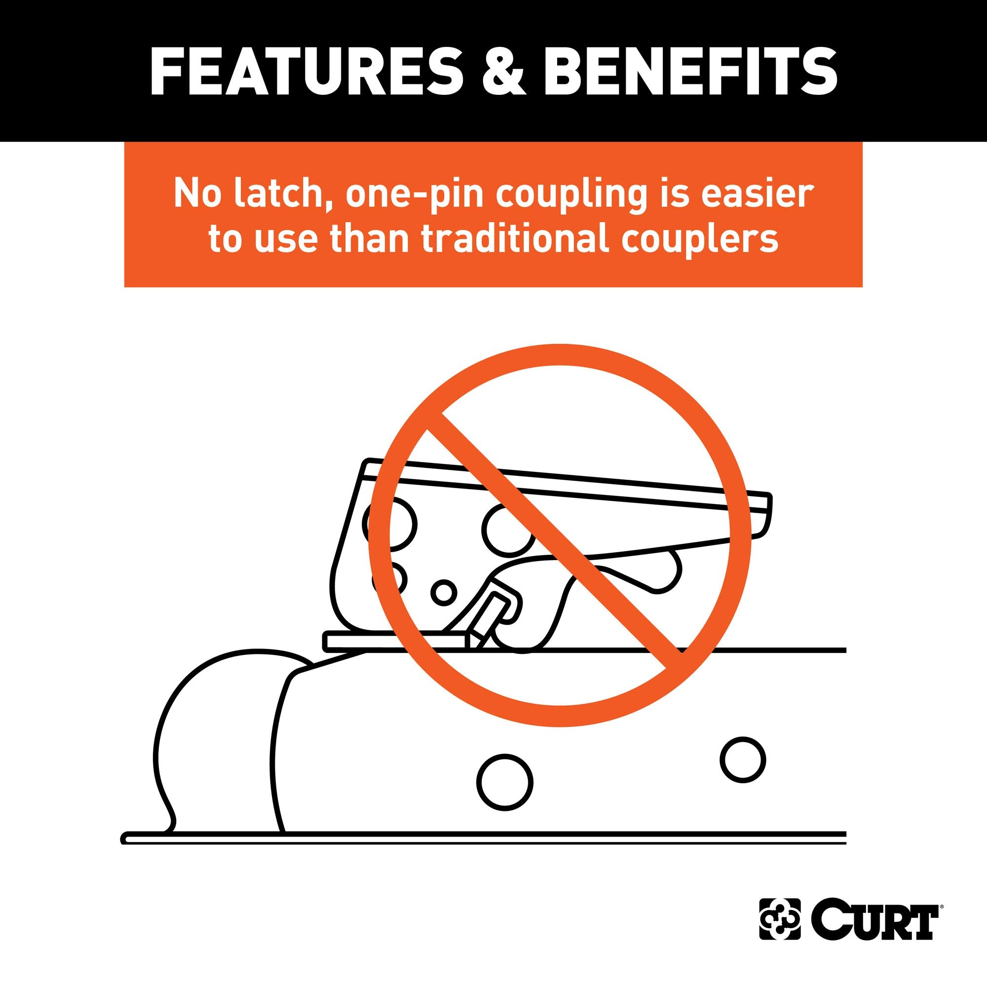 CURT QuickPin 25470 No-Latch Trailer Coupler for 2-Inch Hitch Ball, 2-in Channel, 3,500 lbs
