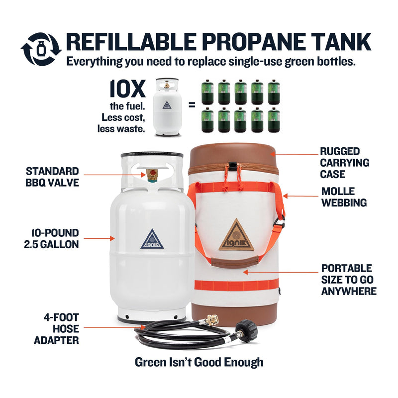 10-Pound Ignik Refillable Gas Growler with Carry Case and Adapter Hose, Natural Case/White Tank