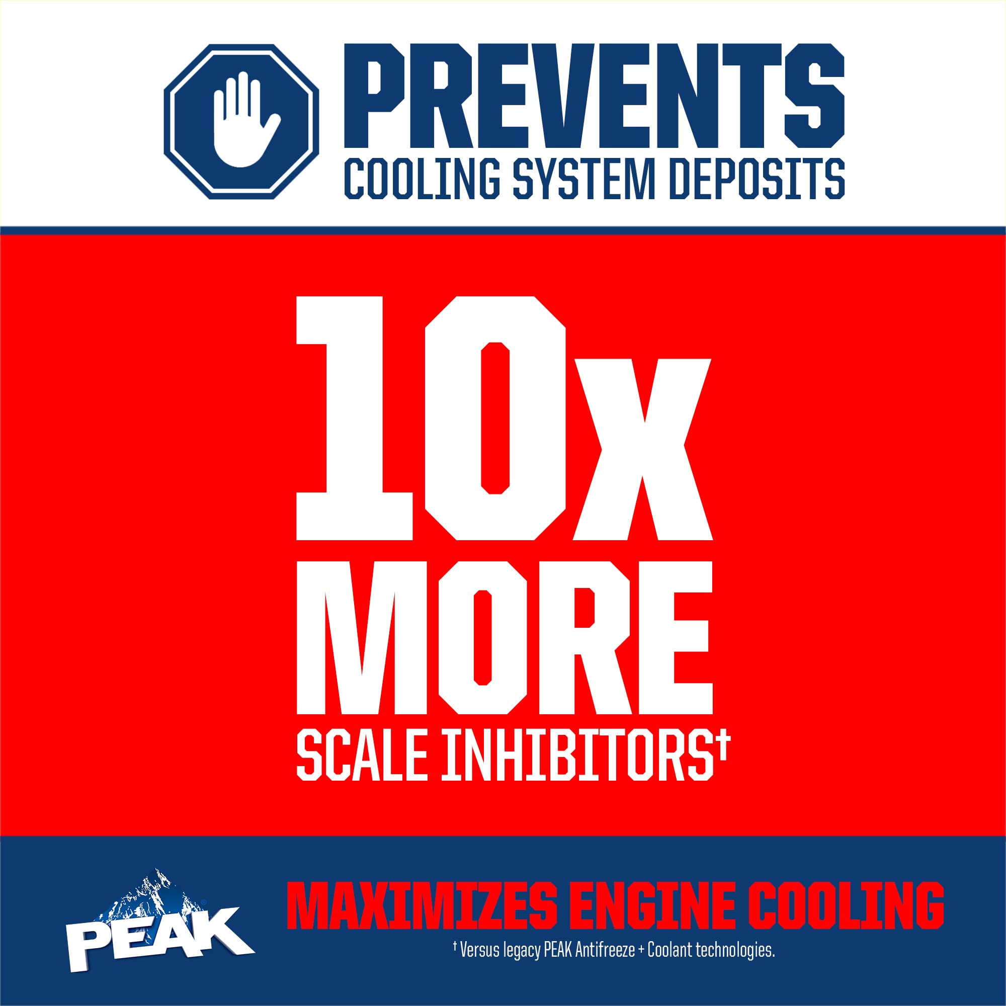 Antifreeze and Coolant PEAK Concentrate for All Engine Cooling Systems