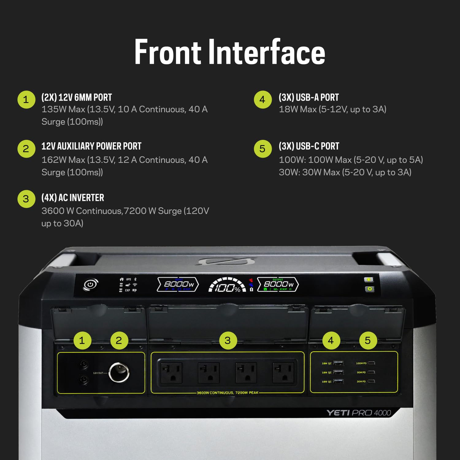 Goal Zero PRO Yeti 4000 Portable Power Station, 4000 Watt Hour LiFePO4 Battery, Expandable Solar Generator Home Backup System, 3600 W Out, (6th Gen)