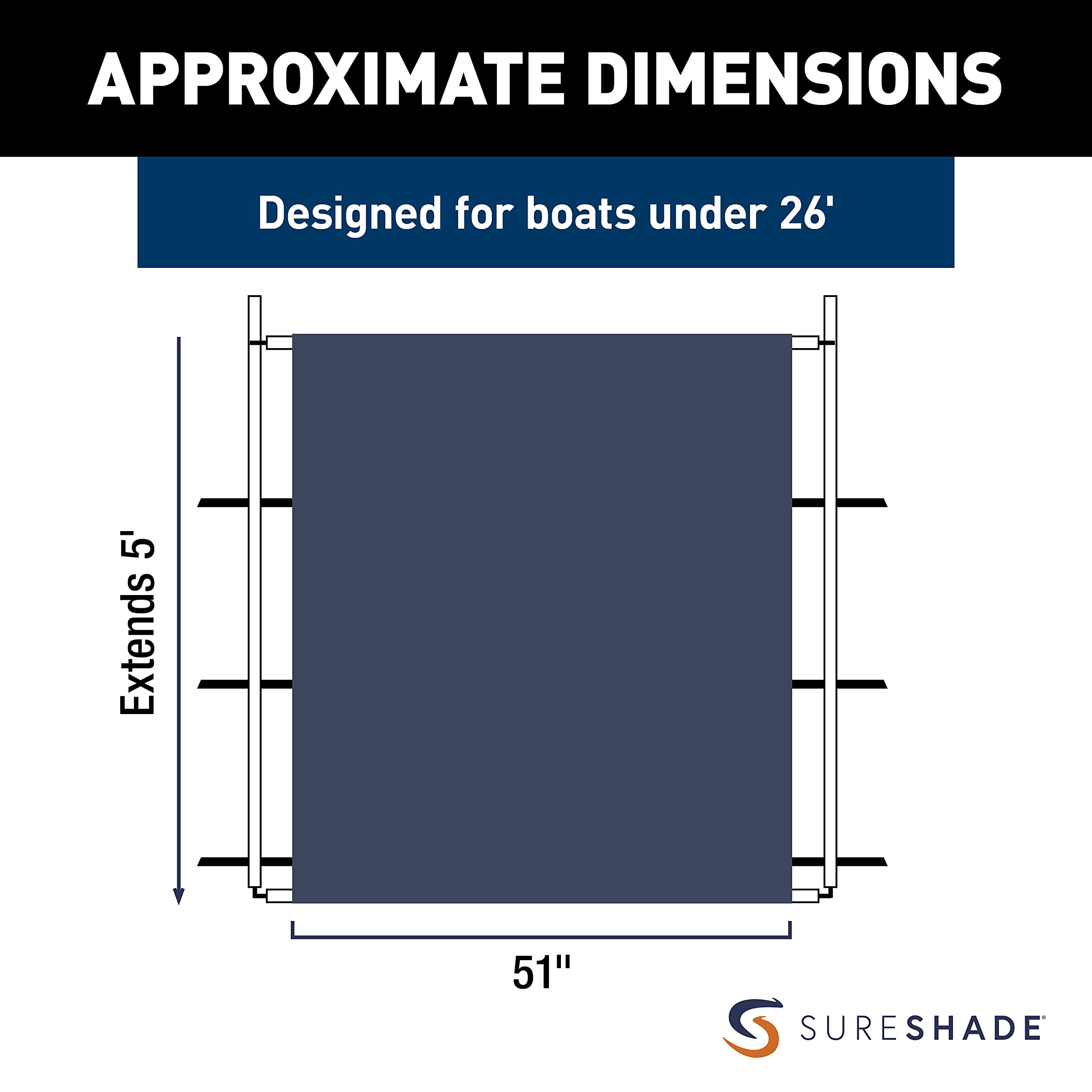 PTX Power Shade SureShade - 51" Wide (Navy) - Easy Installation on T-Top or Hardtop Boats - 600D Marine Canvas, Stainless Steel Frame - 12V DC Motors - Anti-Racking and Auto Shut-Off - PTXSS51NV