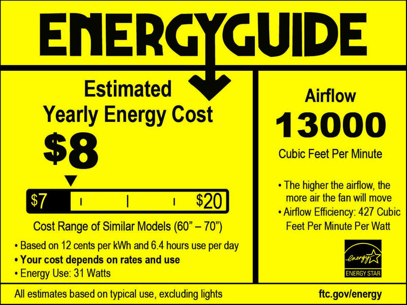 96" Maxx Air Ceiling Fan | Large industrial fan with 6-Speed DC Motor | Remote Control 9 Blades for Indoor or Outdoor Use in Garage, Shop, or Gym | 14,000 CFM, White