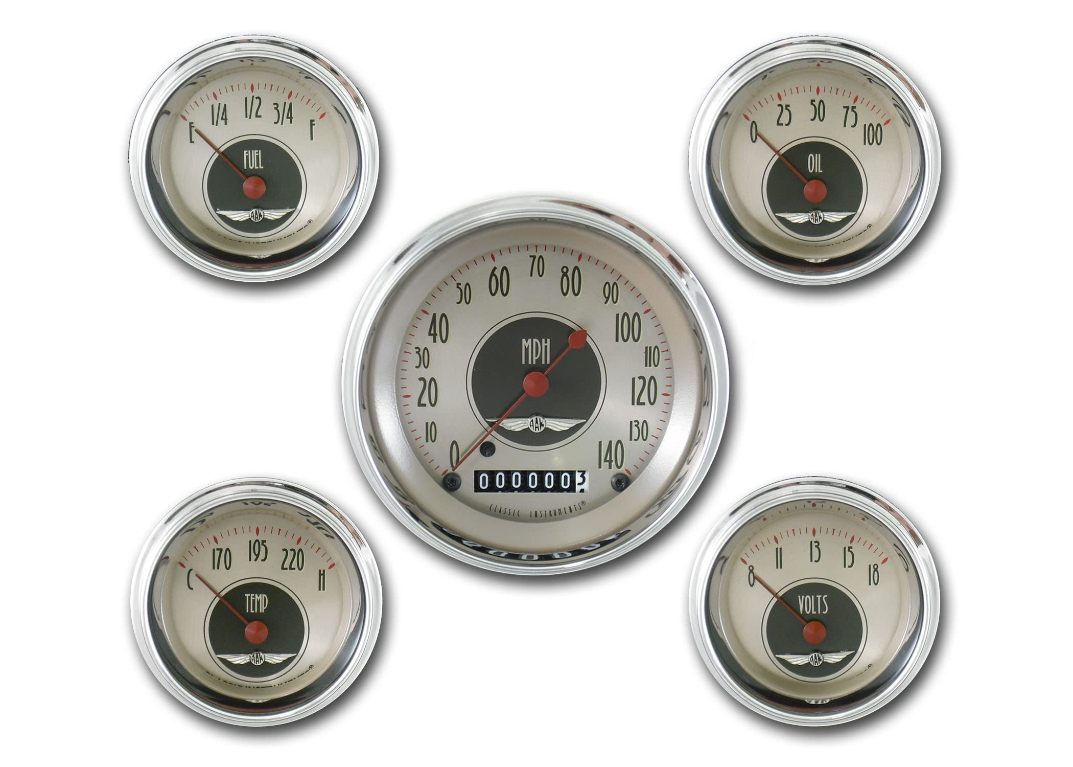 American Nickel Classic Instruments 5 Gauge Set