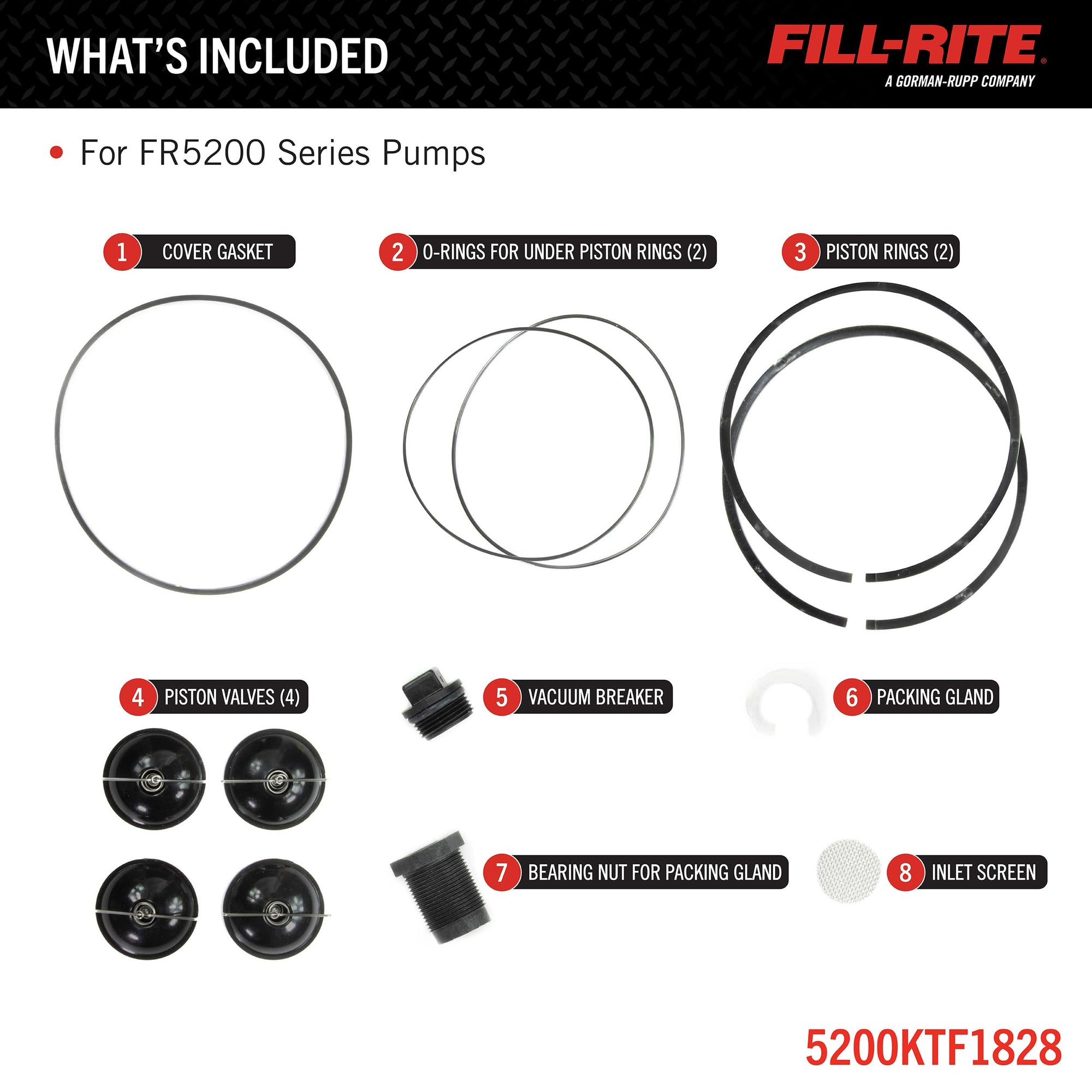 Repair Kit Fill-Rite 5200KTF1828 for 5200 Series Piston Hand Pumps