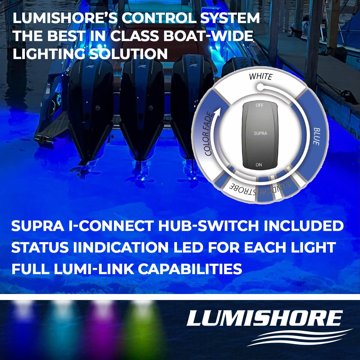 Lumishore Installation/Upgrade Kit Supra (i-Connect Hub & Switch), 60-0402