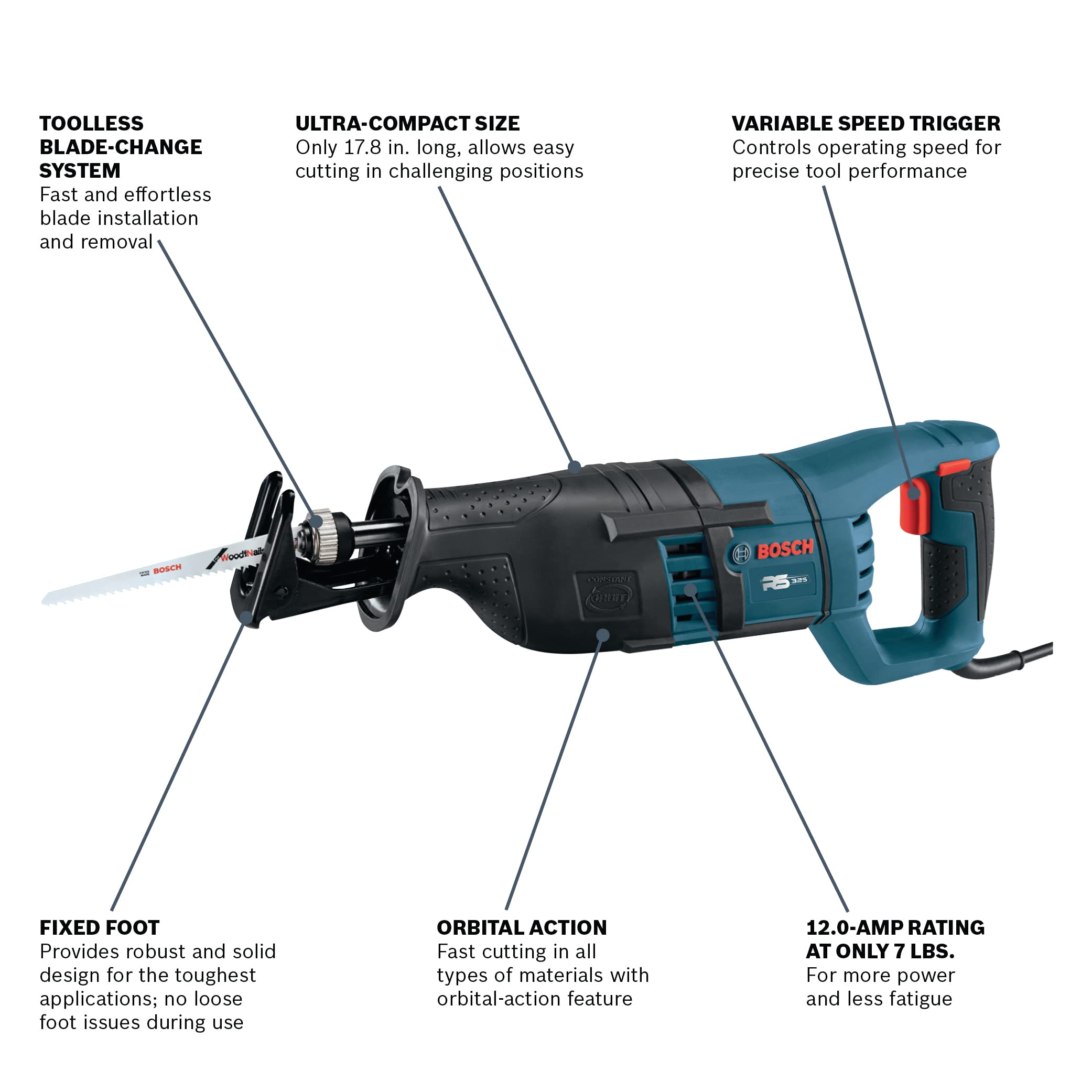 120-Volt BOSCH RS325 12 Amp Reciprocating Saw, Variable Speed, Compact