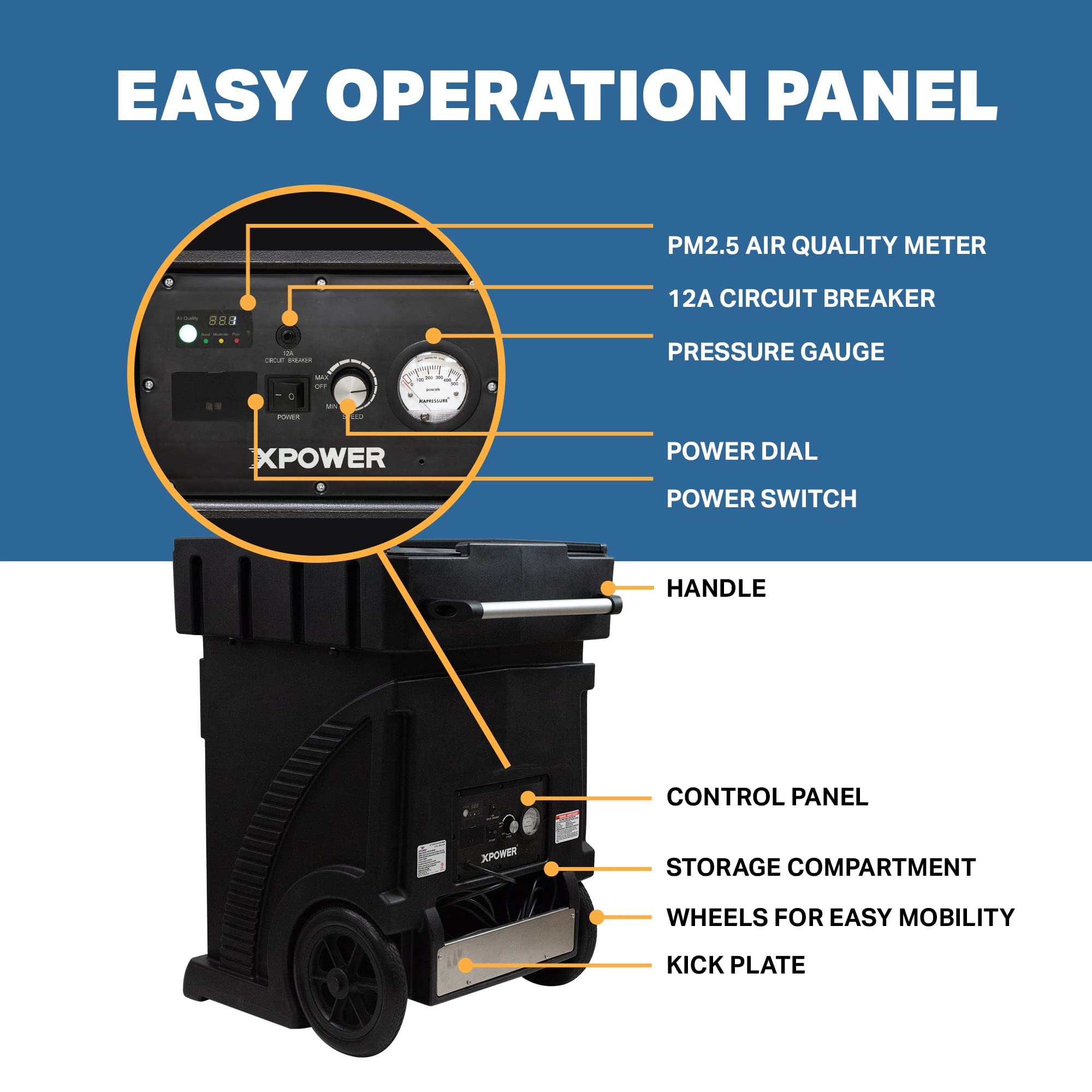 MEGA XPOWER AP-2500D Air Purification System for Large Spaces, 1800 CFM, Commercial HEPA Filtration, Variable Speed & Volume Control, Industrial, Heavy Duty, Negative Air Machine, Air Scrubber