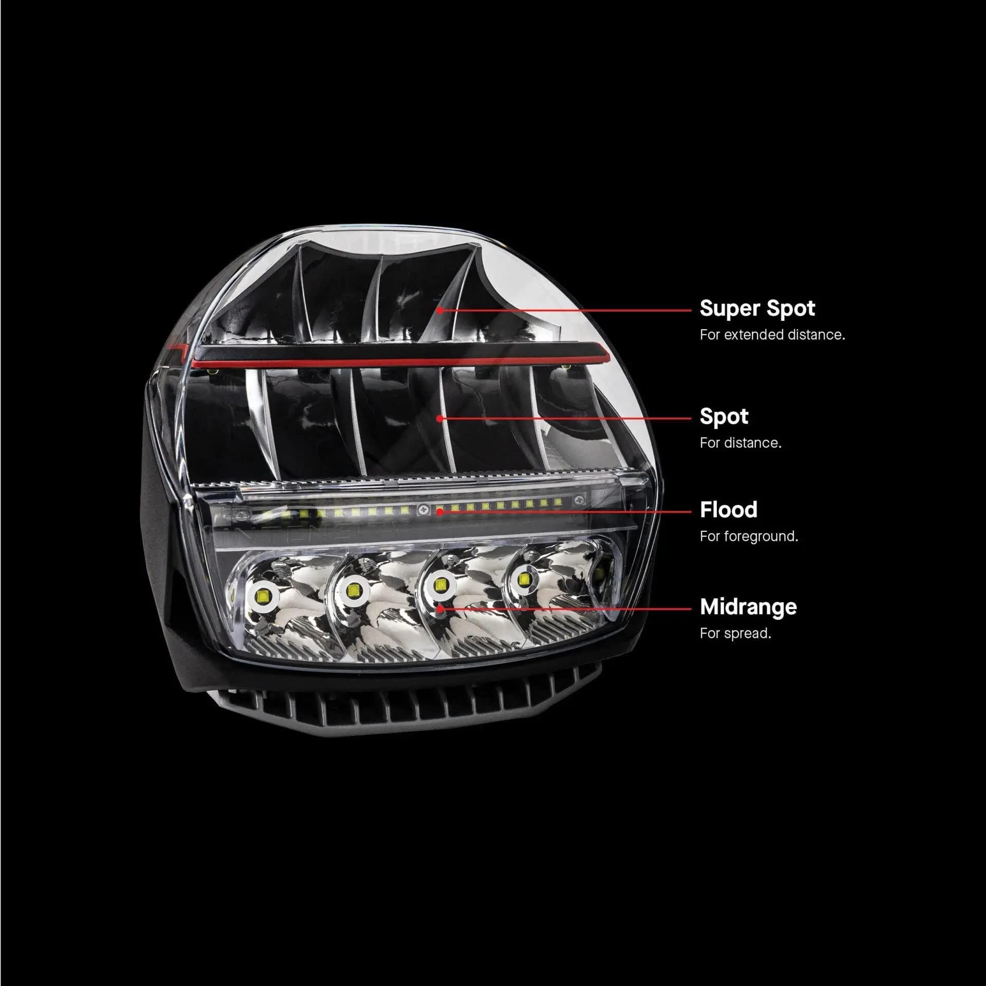 Intensity IQ ARB Driving Lights