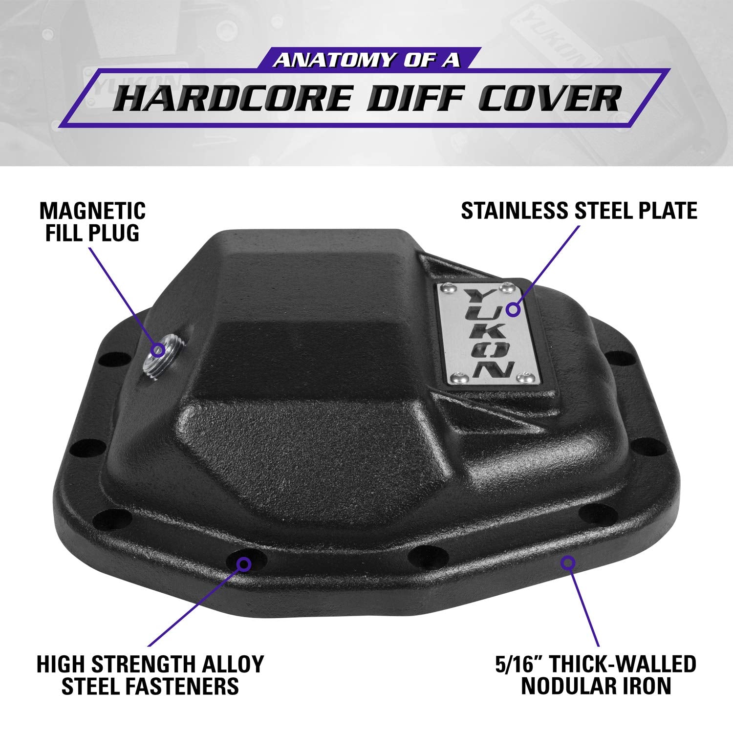Diff Cover Yukon Gear & Axle for 2019-up Ford Ranger & Bronco M220 Rear Differential - YHCC-DM220