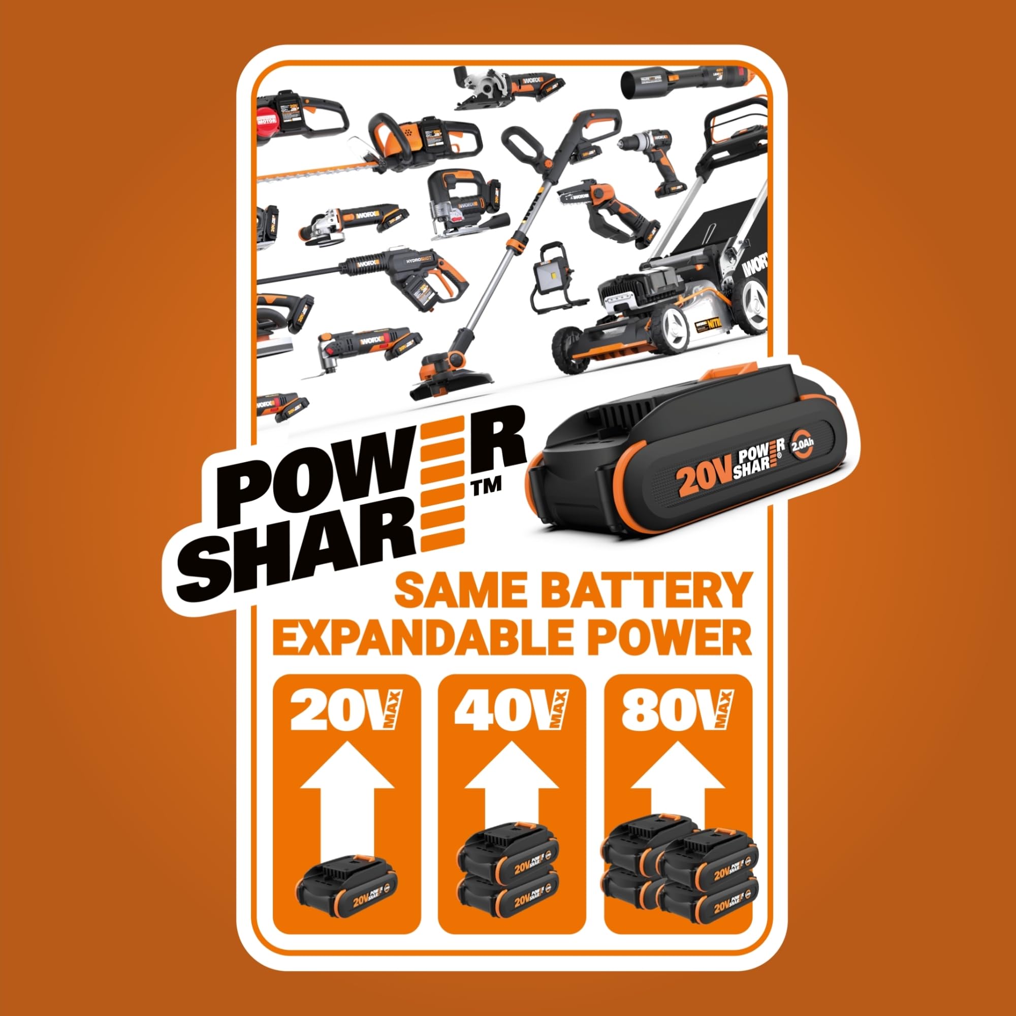 17" WORX Cordless Lawn Mower, 2 in 1 Electric Mower Cuts Quietly, Compact & Lightweight Push Lawn Mower with 7-Position Height Adjustment for Small Yards, 2 Batteries & Charger Included, WG743
