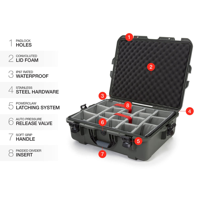 Waterproof Nanuk 945 Hard Case with Padded Dividers - Olive