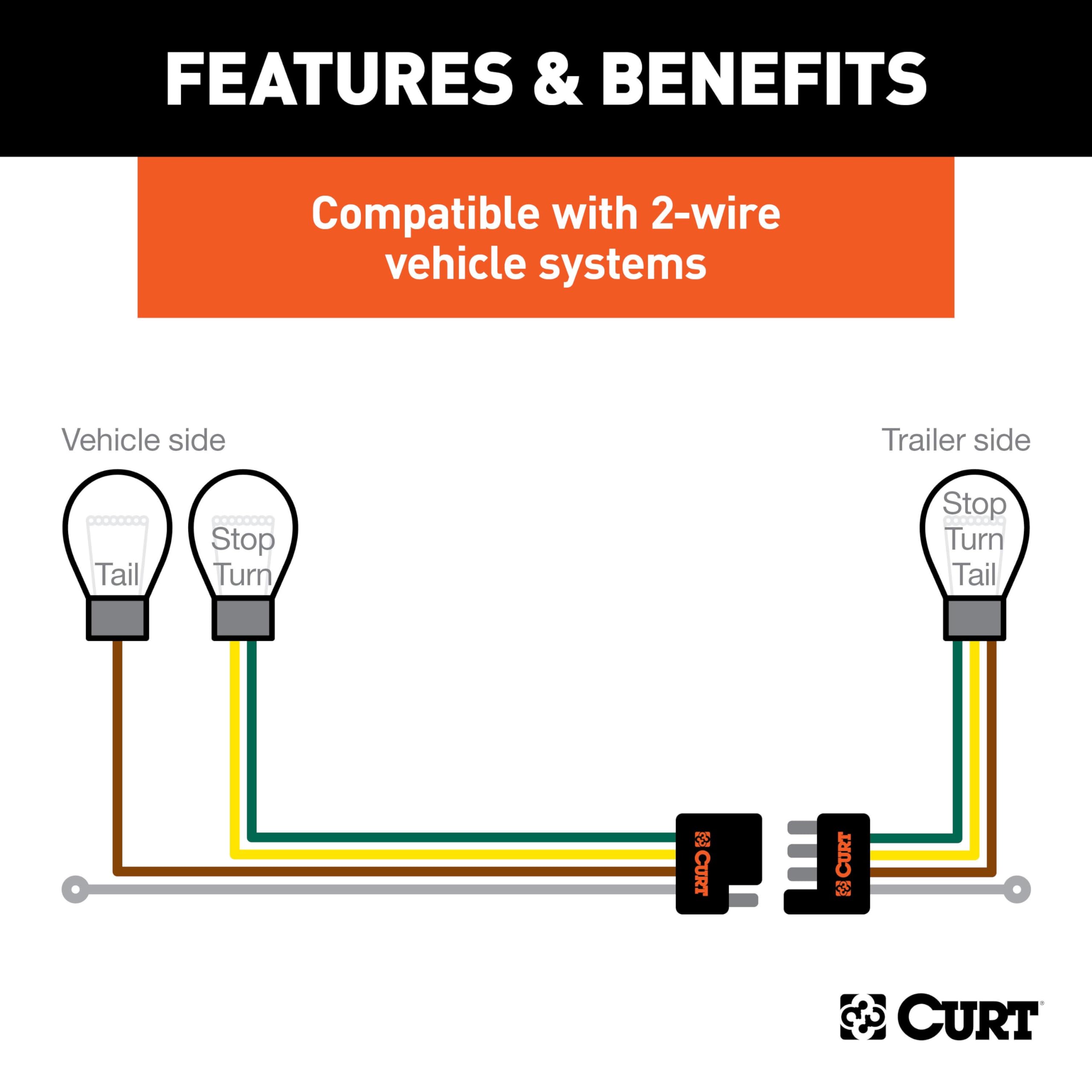 Multi-Function CURT 59236 Weather-Resistant Trailer Tail Light Converter Kit, 4-Pin Wiring Harness