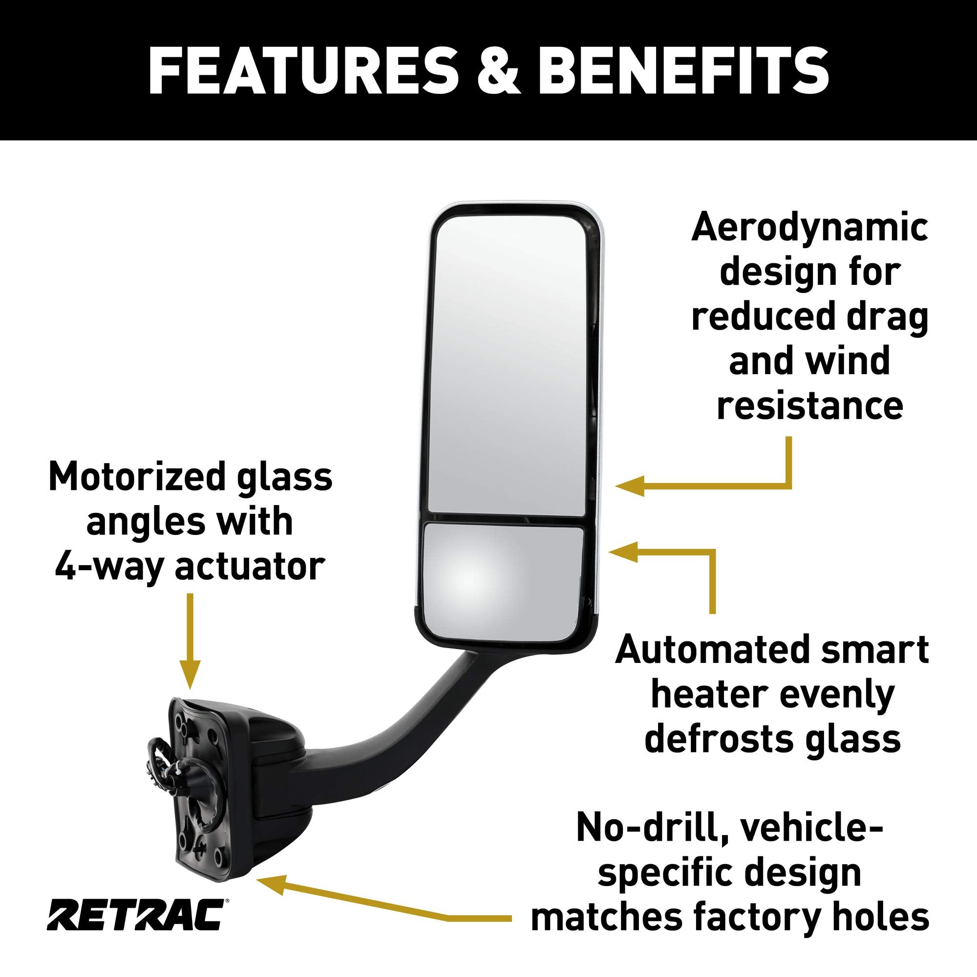 612166 Retrac 7 x 18-Inch Motorized Dual-Vision Heated Pedestal-Mount Passenger-Side West Coast Mirror Assembly, Black ABS Plastic