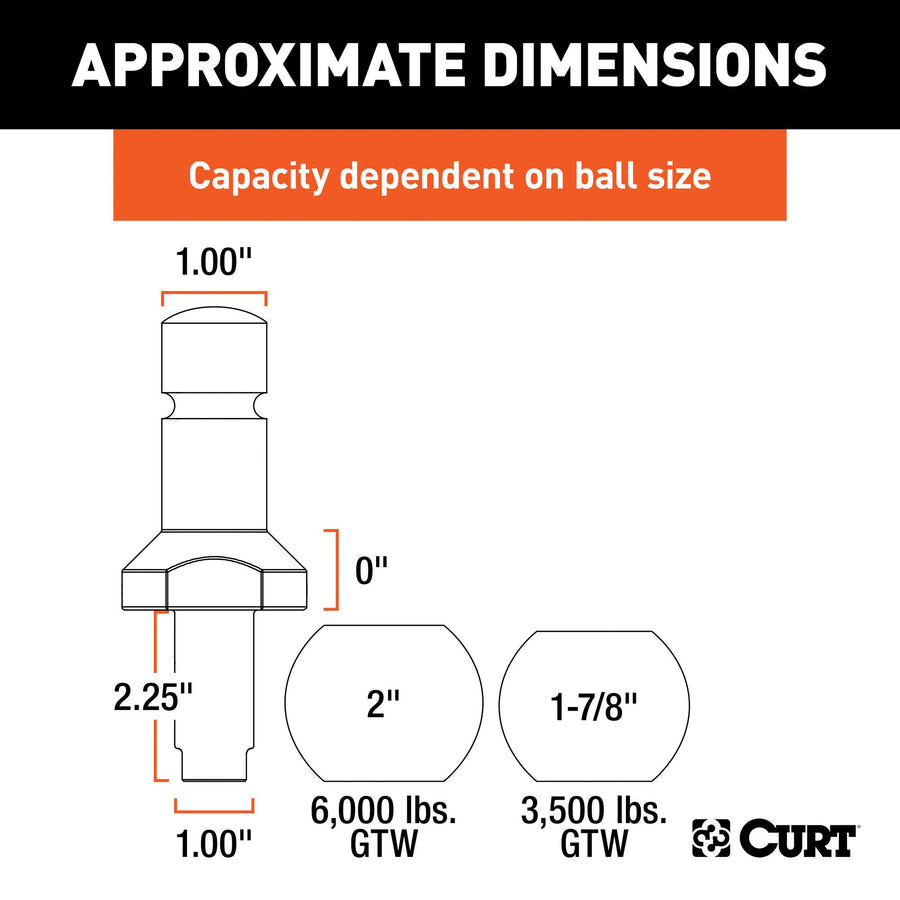 CURT 42178 Chrome Steel 1-7/8 and 2-Inch Switch Ball Set, Up to 6,000 lbs. GTW