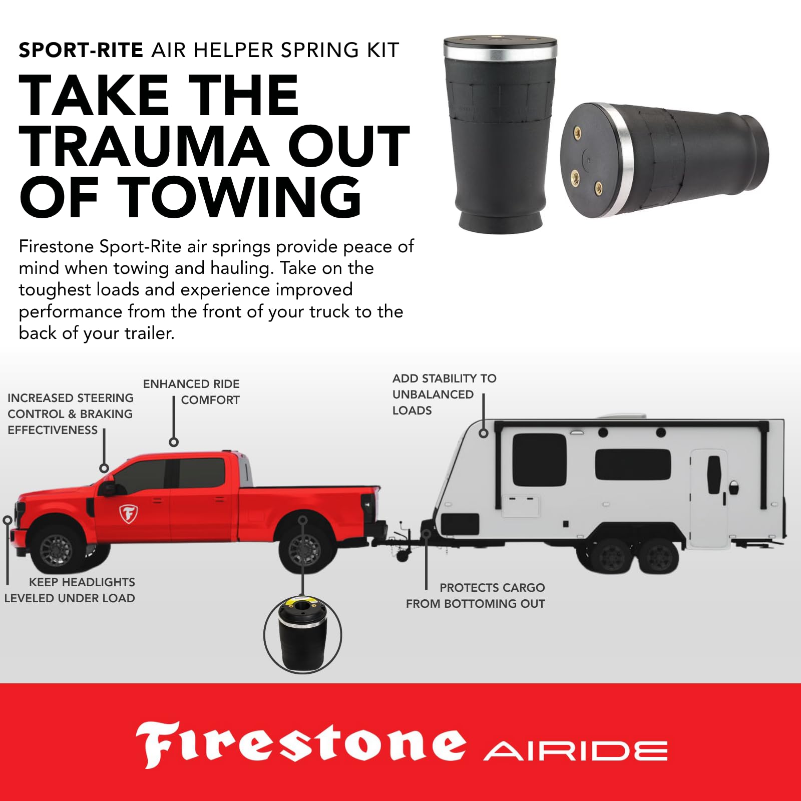 Firestone 2320 Airide Sport-Rite Rear Springs Kit fits 1999-2006 Silverado Sierra 1500 and 1997-2004 F150 Heritage / F150 | 10-100 PSI | Load Capacity of 3,000 Pounds | Easy to Install