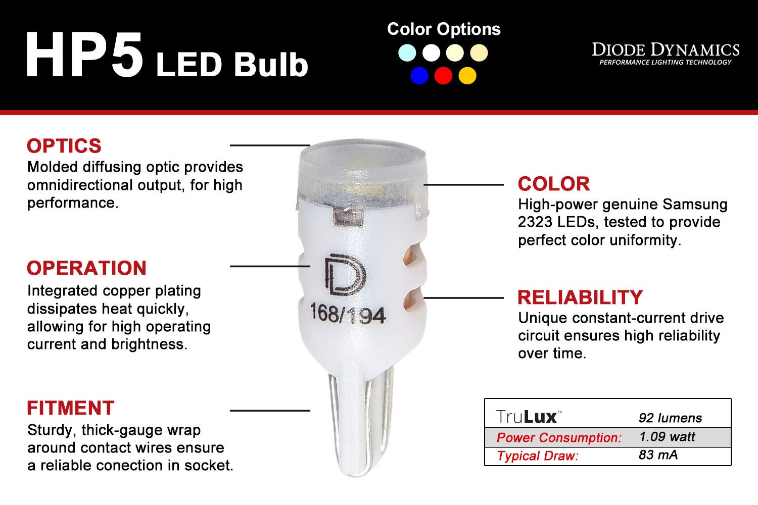 HP5 LED 194 Bulb Cool White Single Diode Dynamics