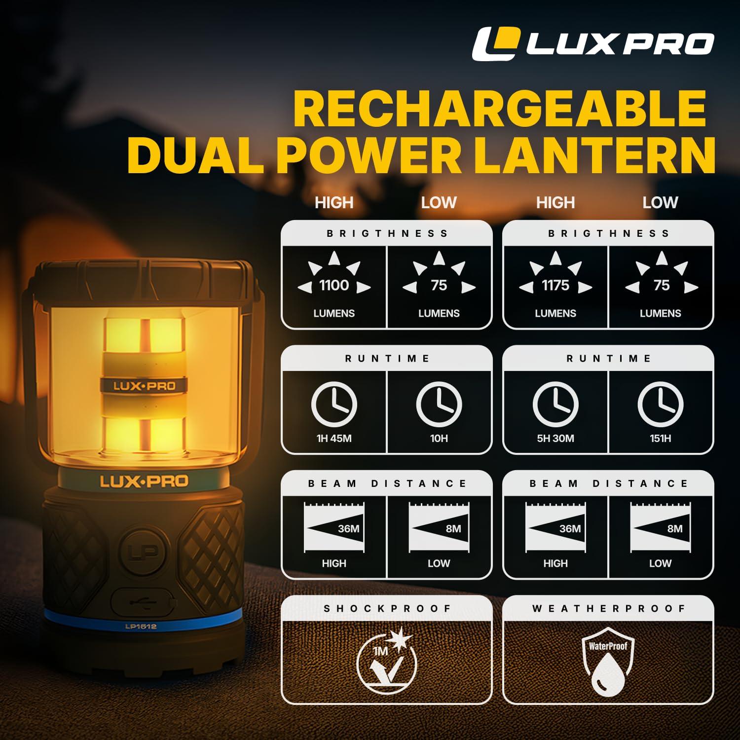 Dual-Power LUXPRO Rechargeable 1100 Lumen LED Lantern for Up to 150 Hours of Use