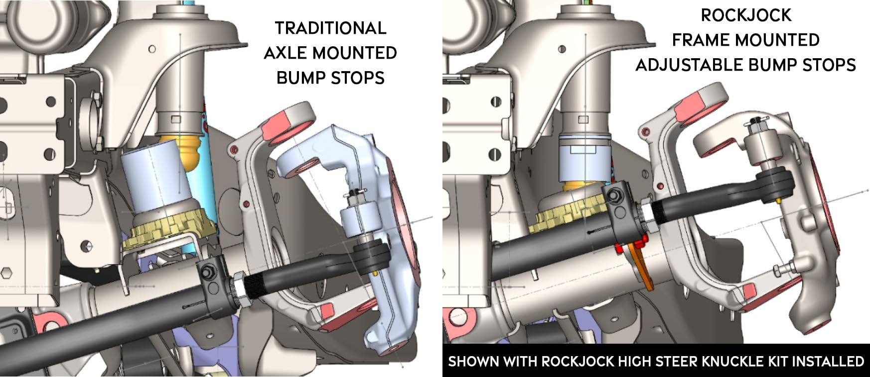 ADJUSTABLE ROCKJOCK FRONT BUMP STOP KIT FOR JL/JT/JK