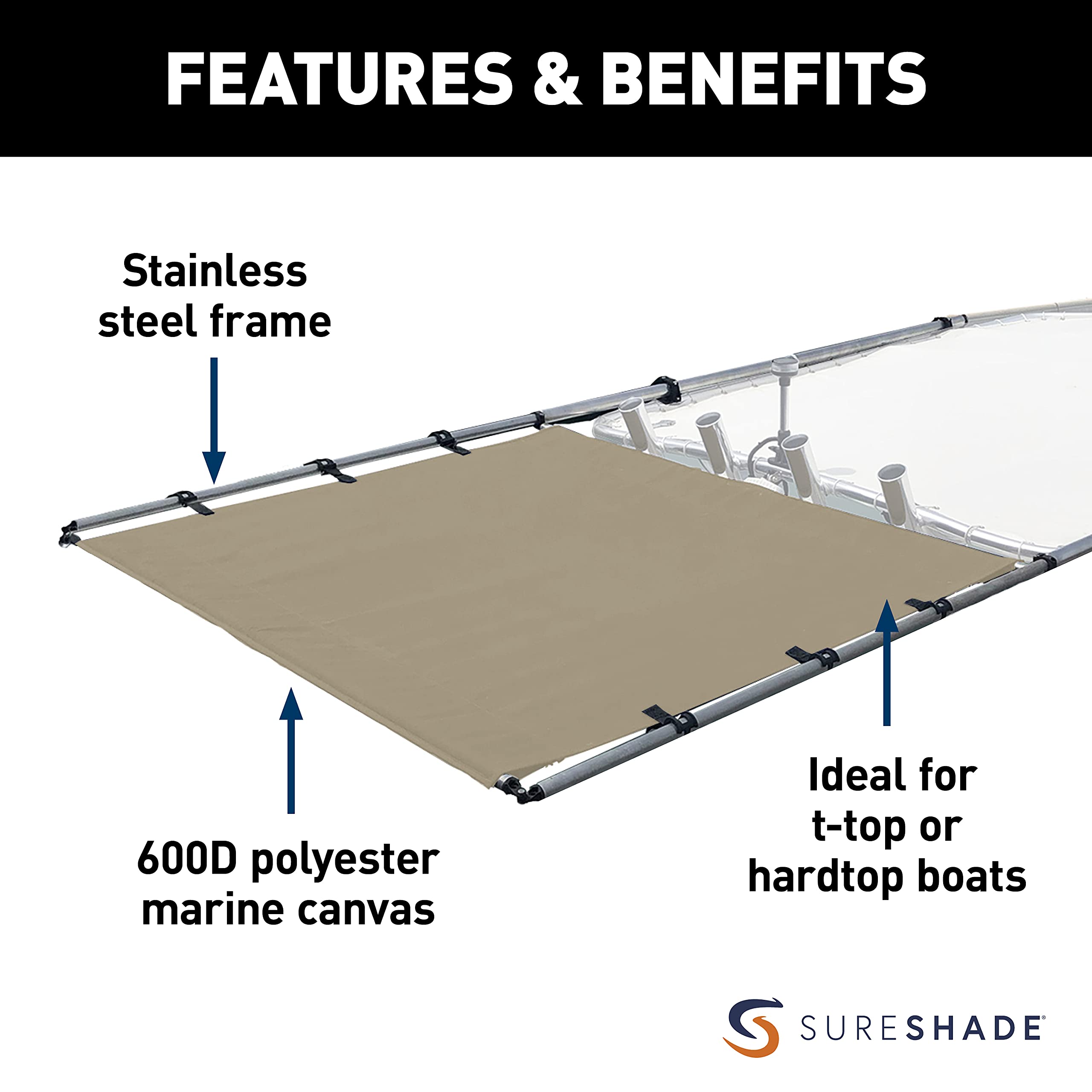 PTX Power Shade SureShade - 51" Wide (Tan) - Easy Installation on T-Top or Hardtop Boats - 600D Marine Canvas, Stainless Steel Frame - 12V DC Motors - Anti-Racking and Auto Shut-Off - PTXSS51TS