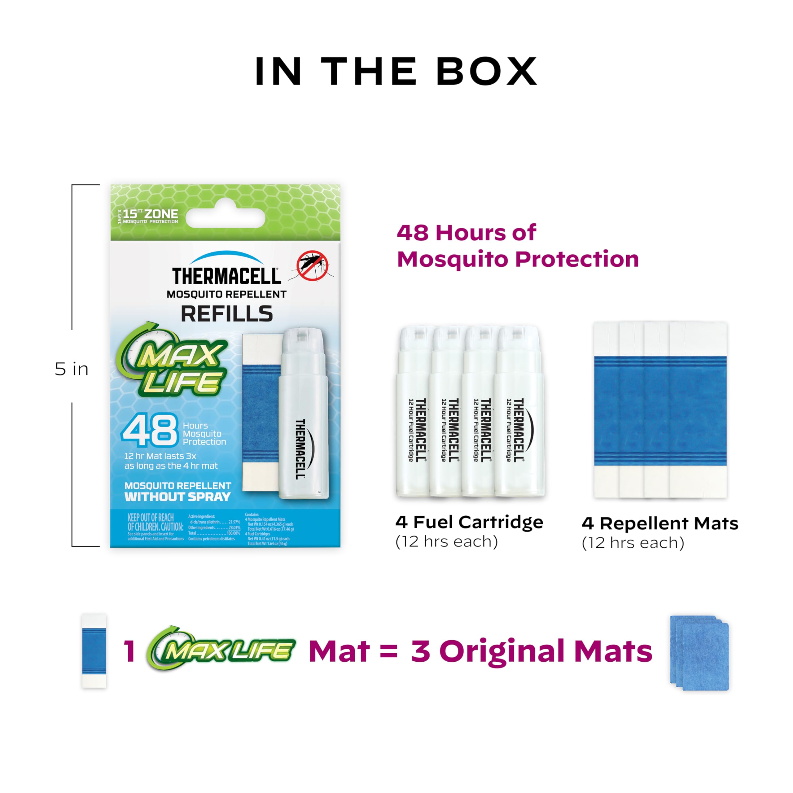 Mosquito Repellent Thermacell Refills; Compatible with Any Fuel-Powered Repeller Thermacell; Highly Effective, Long Lasting, No Spray, No Scent, No Mess; 15 Foot Zone of Protection Mosquito