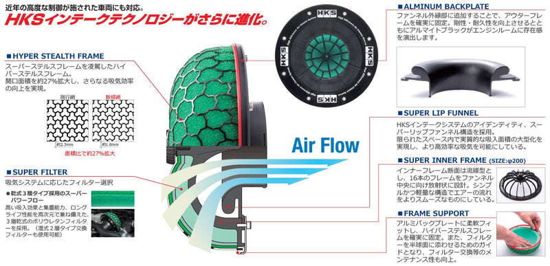 Super Power Flow Intake HKS 70019-AS105 (SPF MC22S K6A), 1 Pack