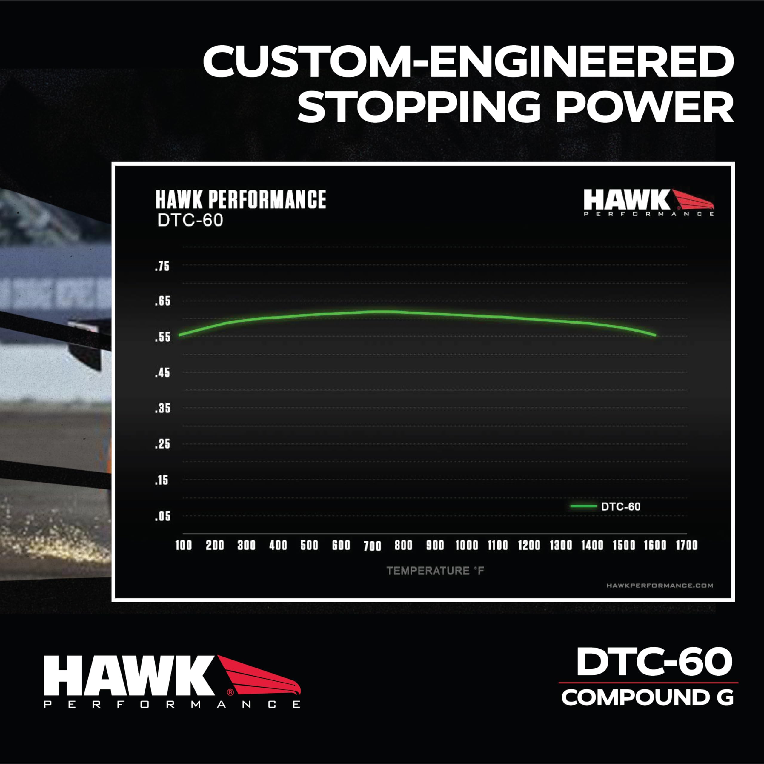 DTC-60 Motorsport Brake Pads Hawk Performance HB122G.710