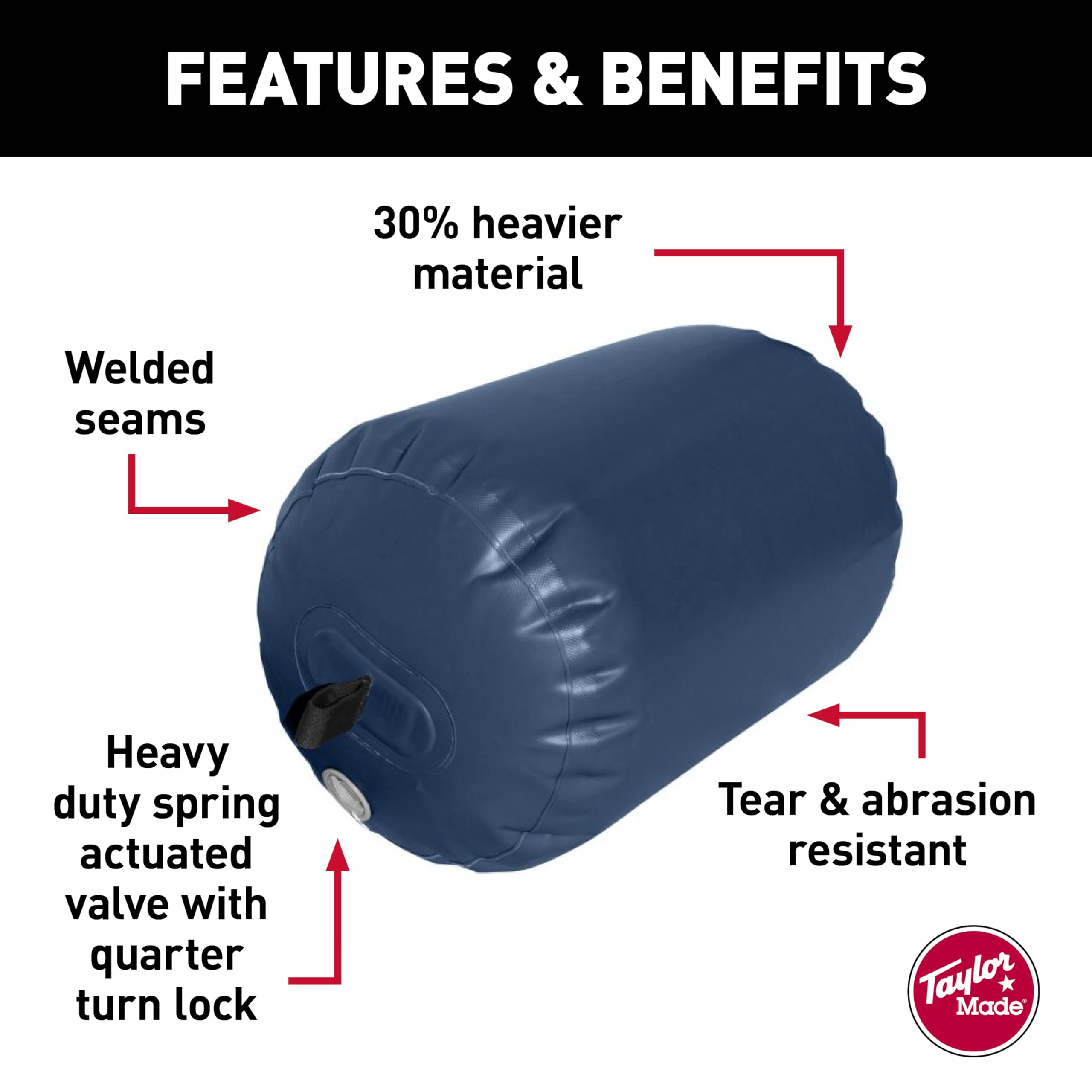 Inflatable Yacht Fenders Super Duty, Navy (36" D x 48" L)