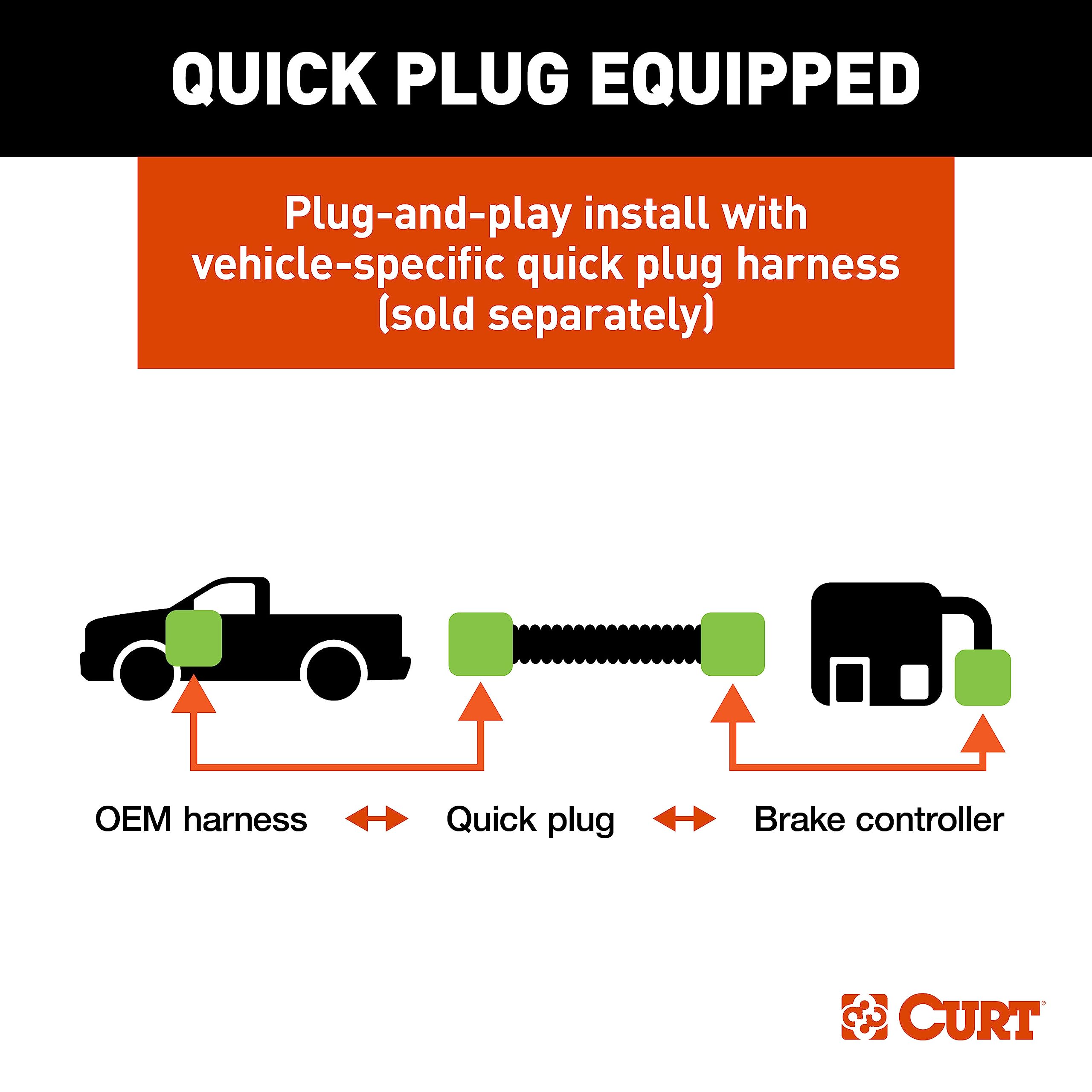 Discovery Next CURT Electric Trailer Brake Controller, Time-Delay, Fully Adjustable, Low Profile, 2-4 Axles, Plug-and-Play