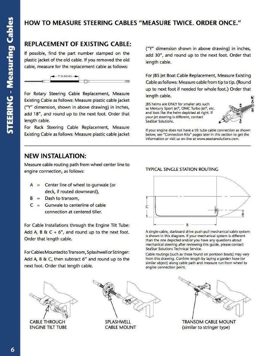 Uflex RackTech Rack Steering System, 14' RACKTECH14