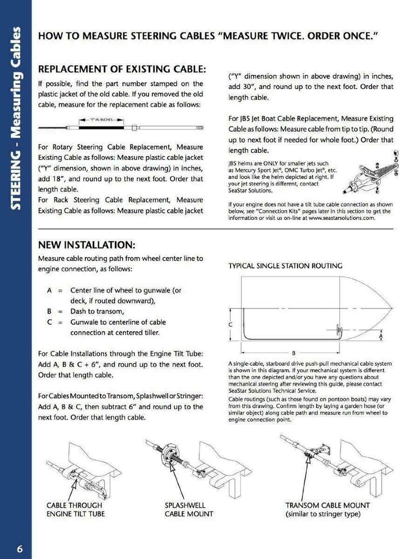 Uflex RackTech Rack Steering System, 14' RACKTECH14