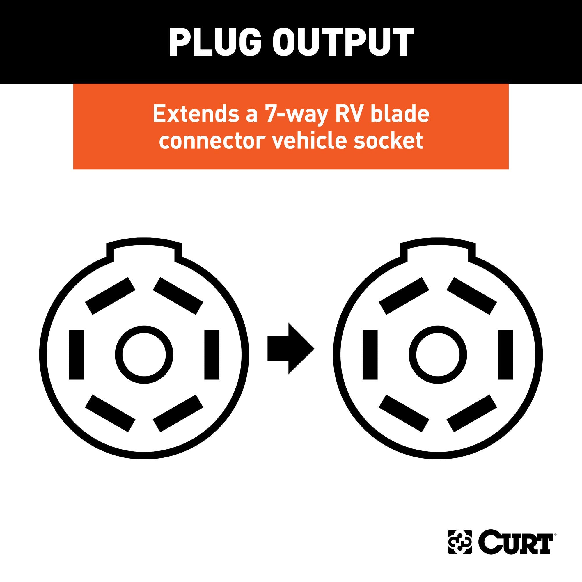 CURT Truck Backup Alarm for 7-Way RV Blade Trailer Wiring 57727