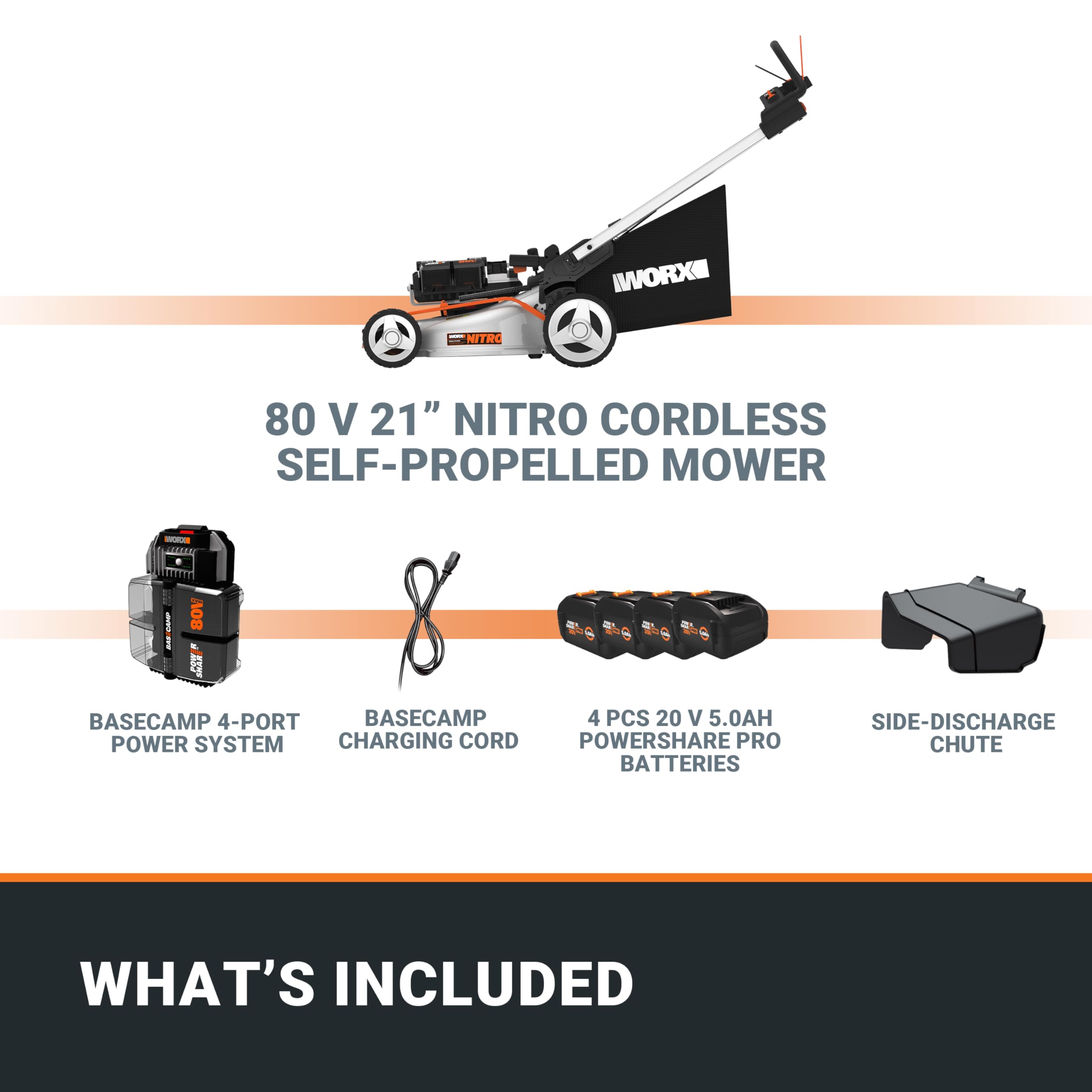 Worx 80V Nitro 21" Cordless Lawn Mower, 3 in 1 Electric Mower with Brushless Motor, Self-Propelled Lawn Mower for 1 Acre, 4 × 5.0 Ah Batteries & Charger Included, WG761
