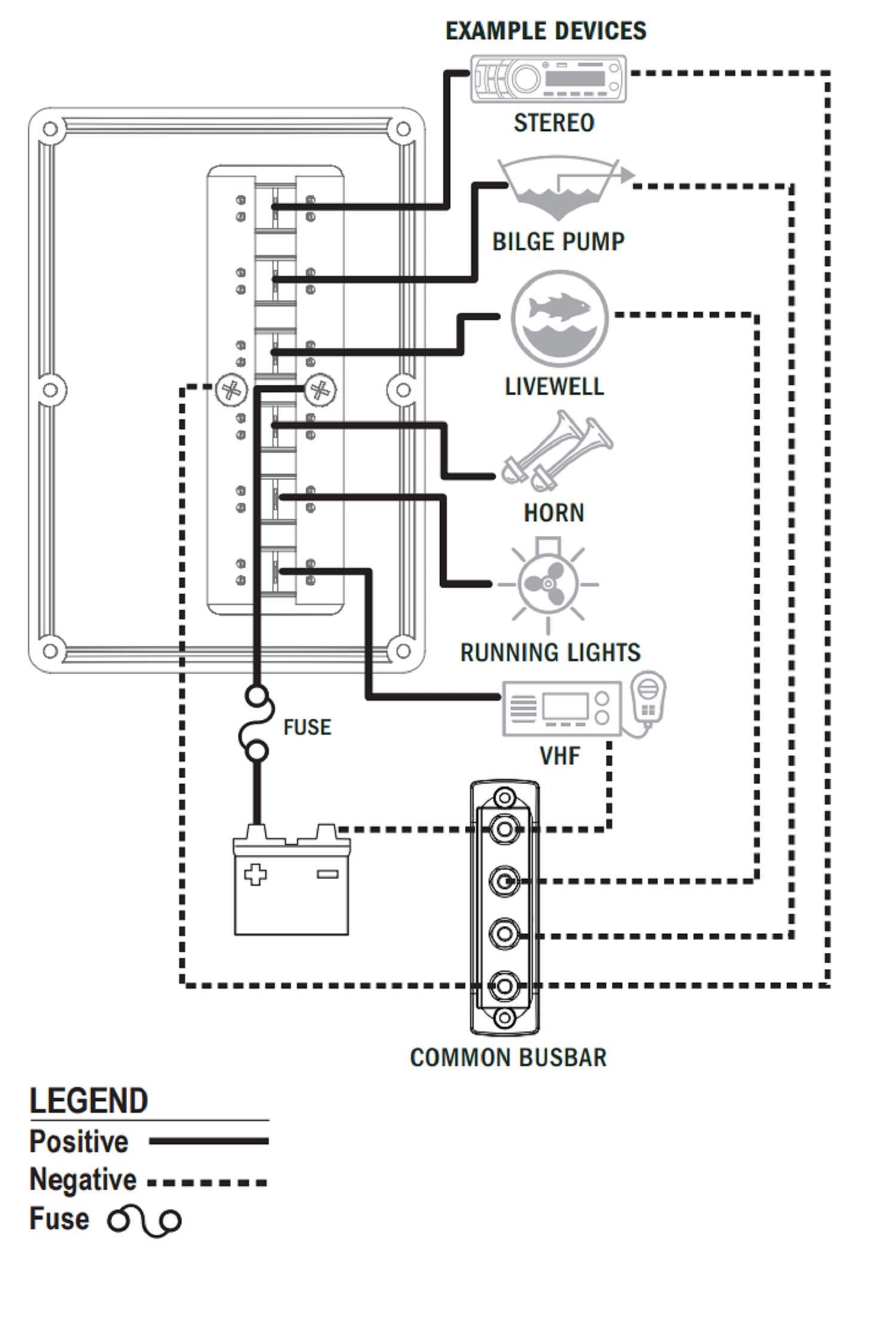 Water-Resistant Circuit Breaker Switch Panel Blue Sea Systems, Gray, 6 Positions